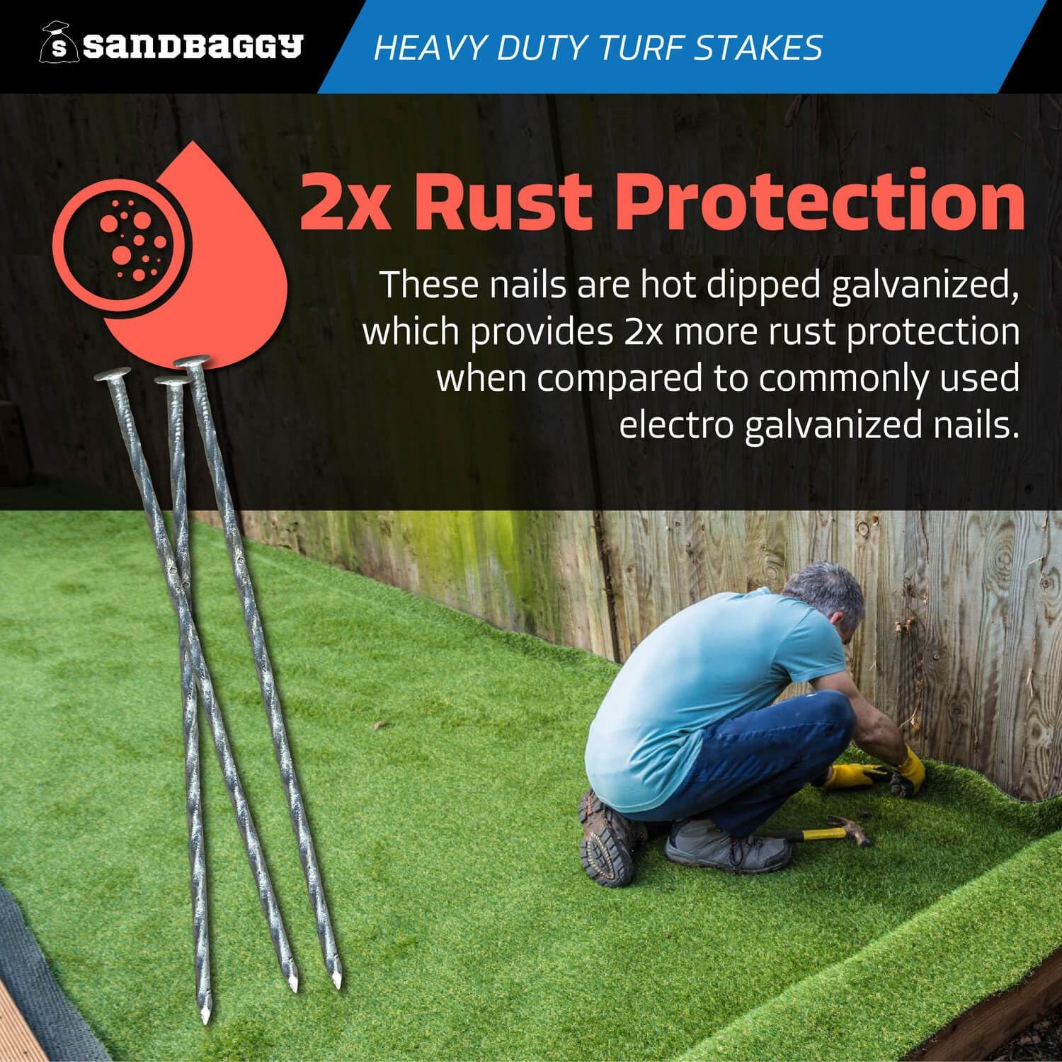 Sandbaggy 12" Heavy Duty Galvanized Artificial Turf Stakes - Spiral Landscape Nails - Ground Spikes/Pins, Synthetic Grass, Lawn, Edging, Weed Barrier Fabric (12 inch - Ultra Heavy Duty, 25, Count)