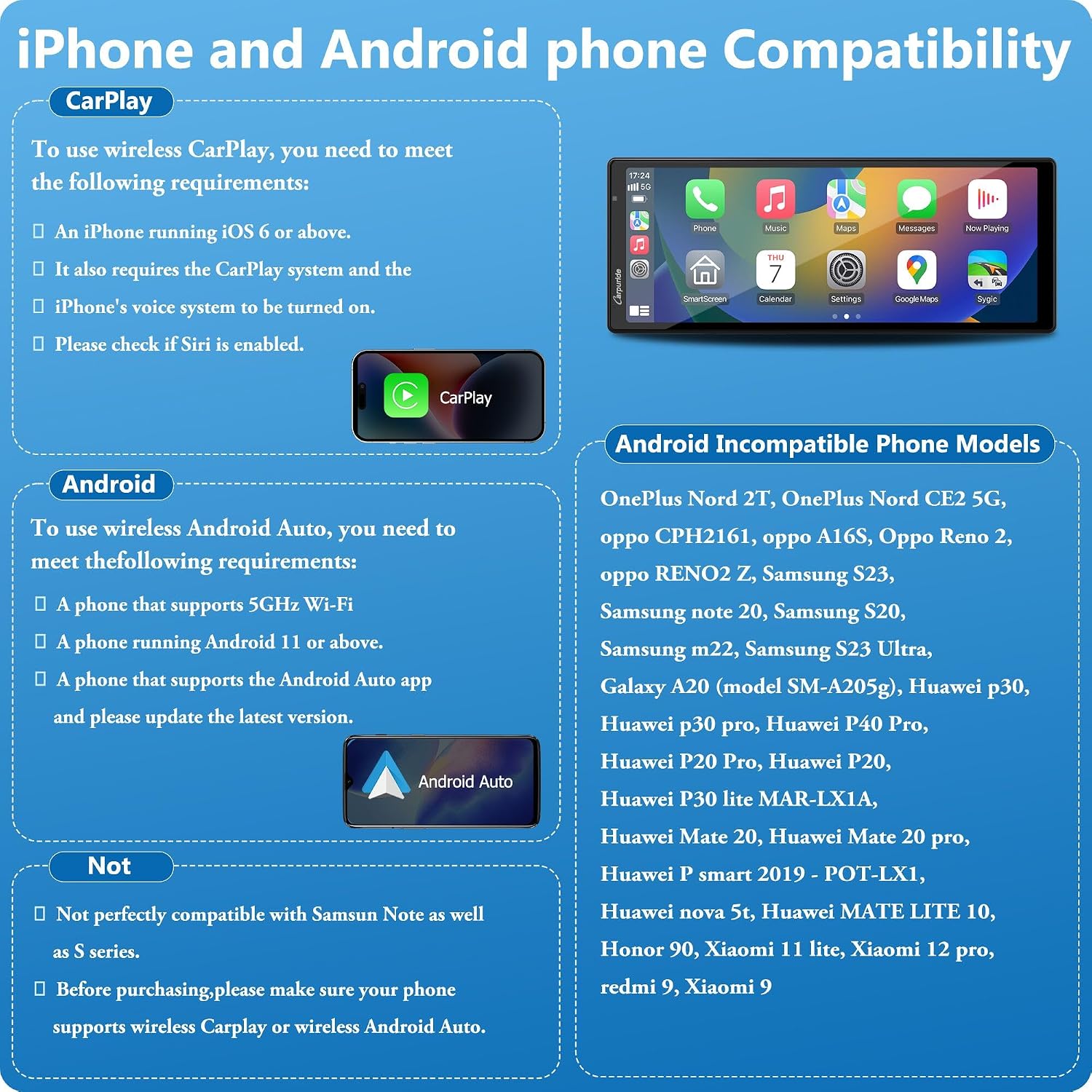 iPhone and Android Phone Compatibility Information