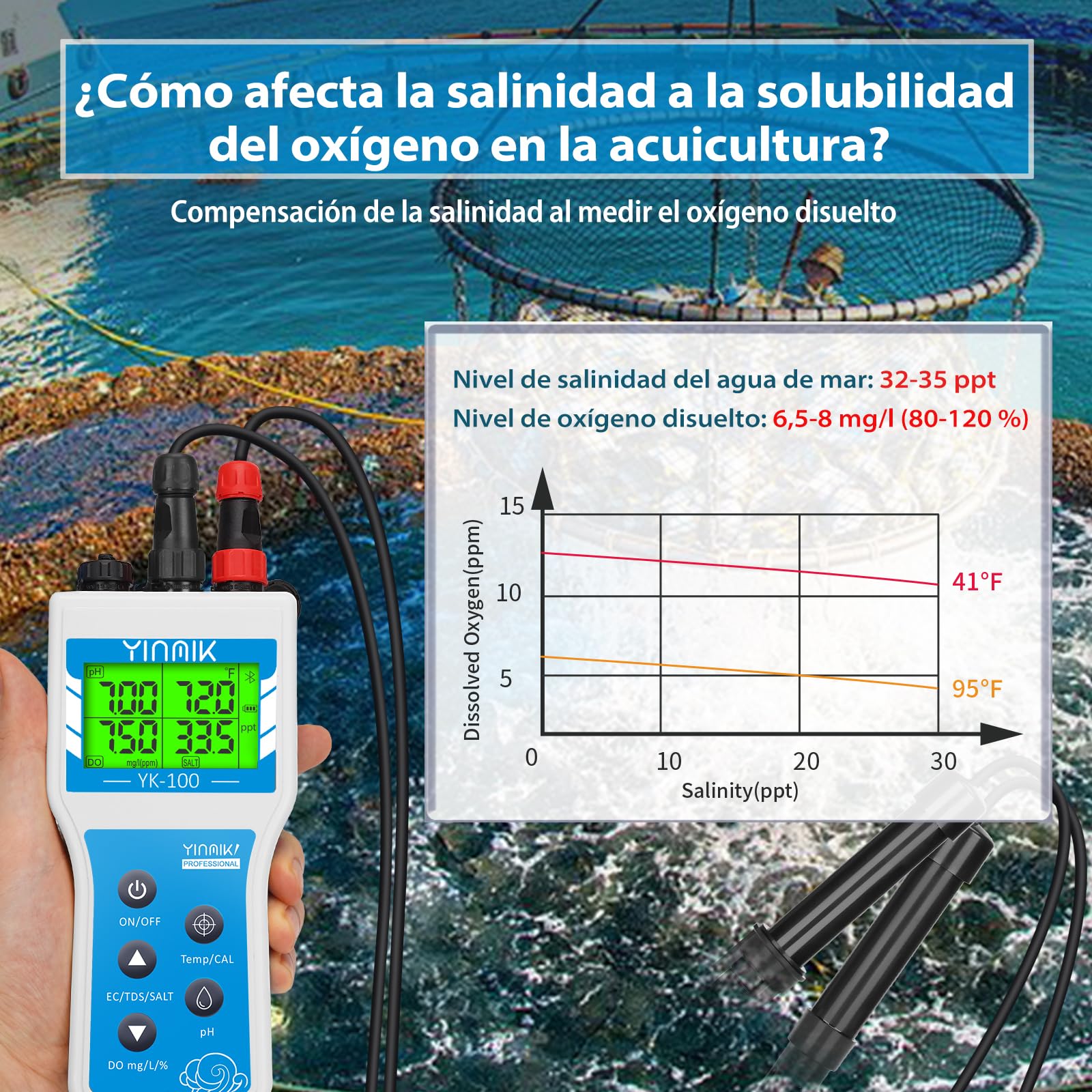 Medidor de Oxígeno Disuelto, Probador de pH DO SALT EC TDS Temp, Medidor de DO Inteligente con Compensación de Sal y Altitud, Monitor de DO Digital para Acuario, Acuicultura, Elaboración Científica | Medidor de temperatura 6 en 1 pH DO sal EC TDS con sali