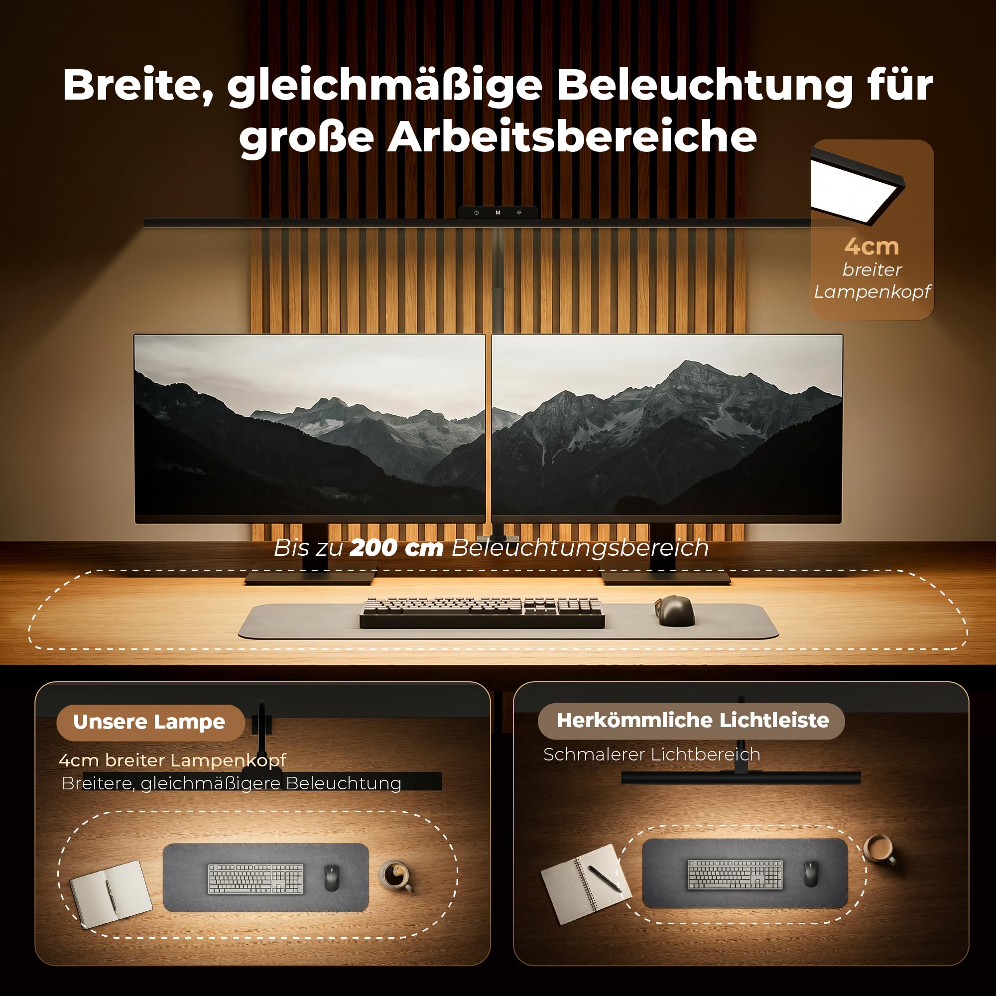 LED Schreibtischlampe klemmbar, dimmbare Monitor Lampe mit 5 Farbtemperaturen und 5 Helligkeitsstufen, Timer, Schwanenhals, augenschonend für Büro, Homeoffice, Videobearbeitung