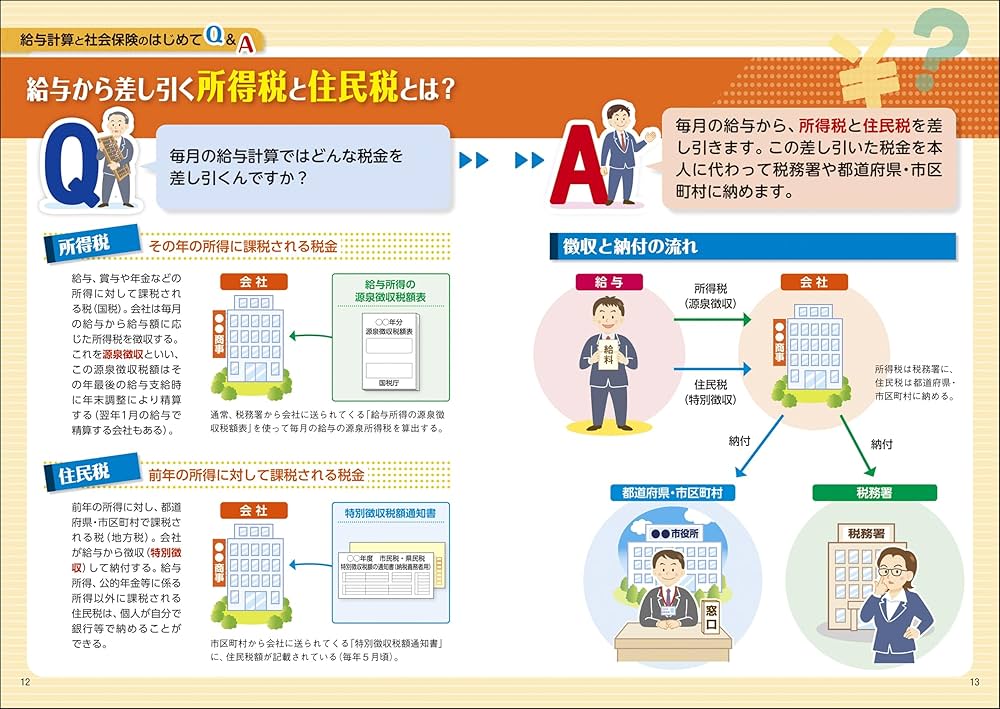 基本と実務がよくわかる小さな会社の給与計算と社会保険 17-18年版 基本と実務がよくわかる 小さな会社の給与計算と社会保険24-25