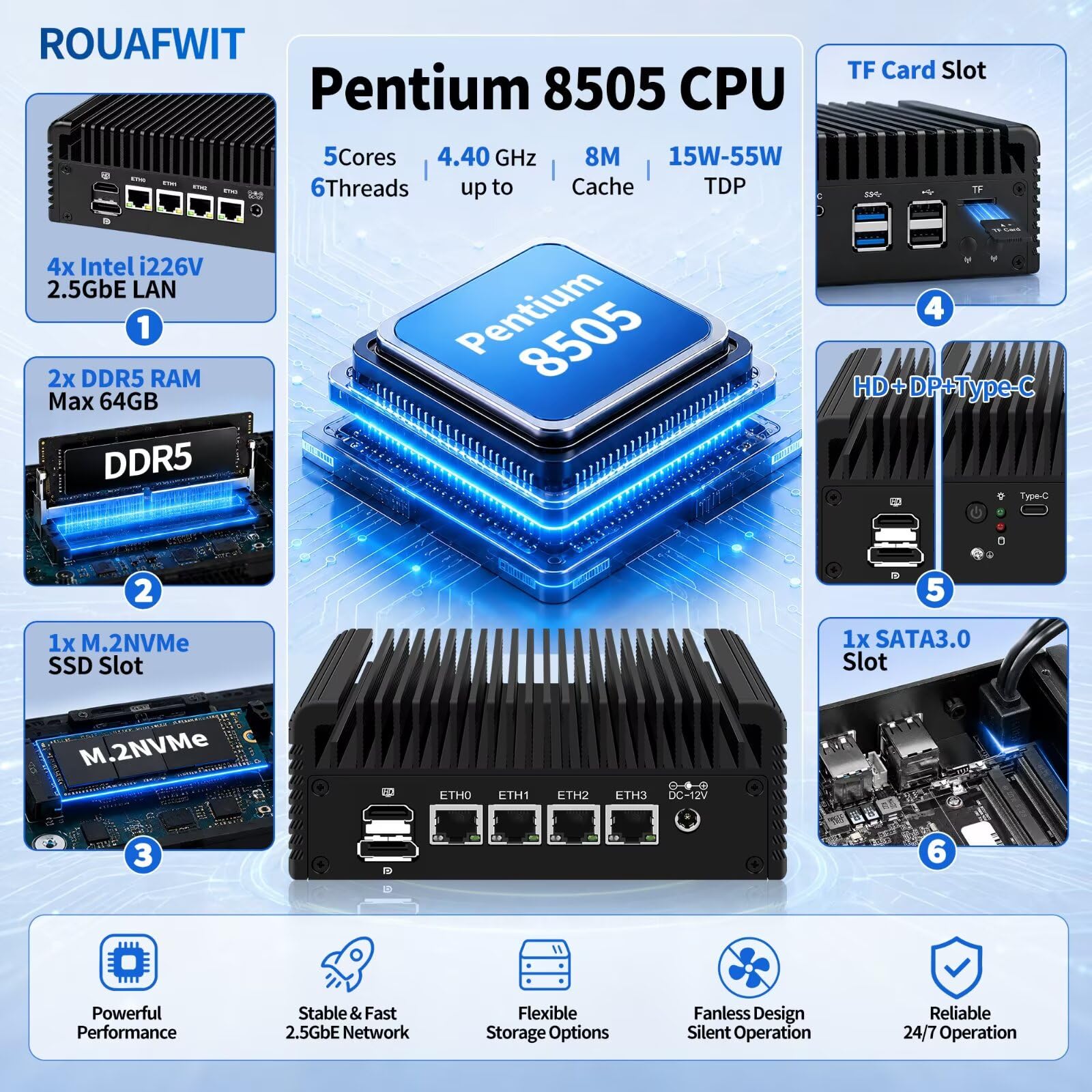 Firewall Mini PC Pentium 8505, 4x 2.5GbE i226V LAN, DDR5 16G RAM 256G SSD