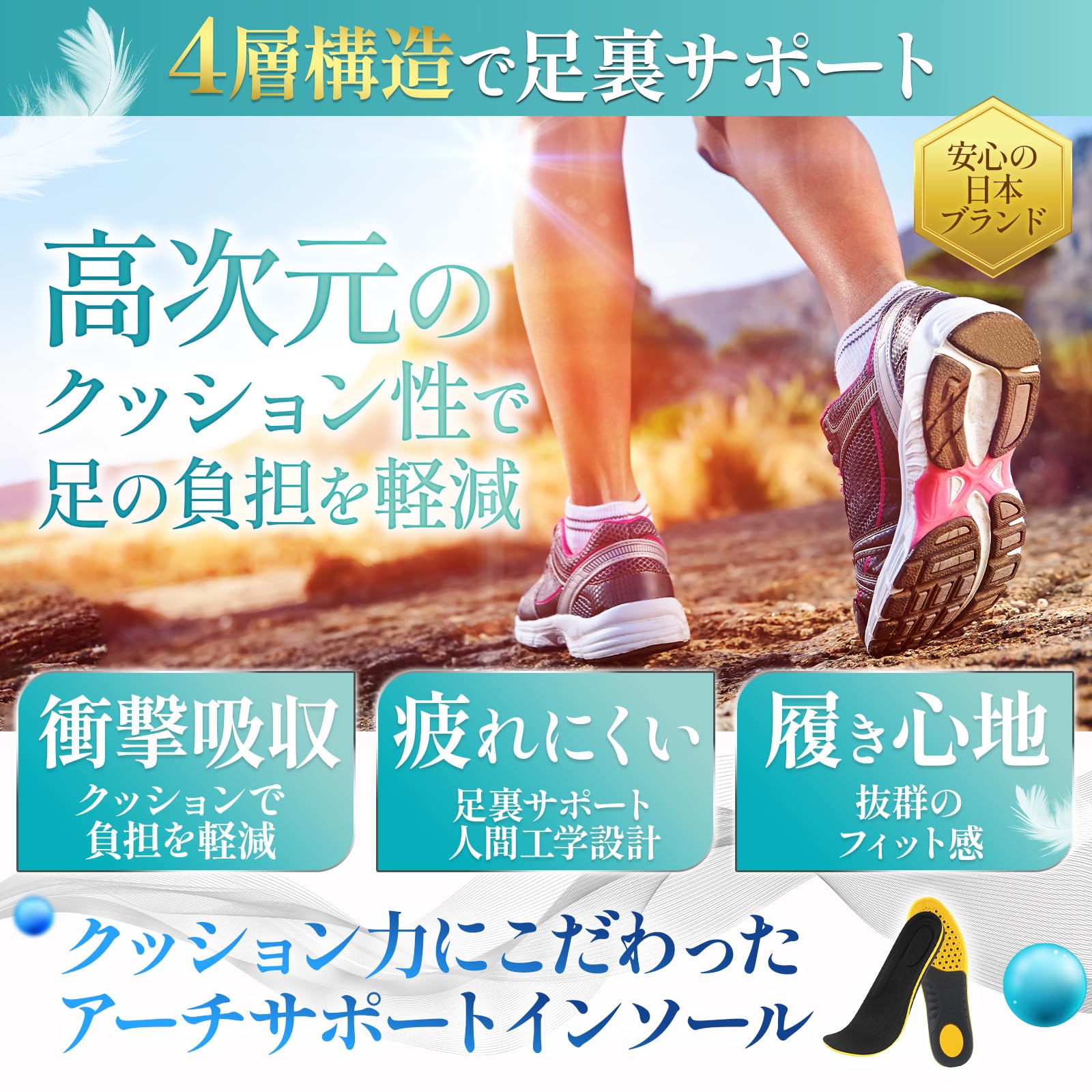 Amazon.co.jp: 【高次元のクッション性】4層構造で負担軽減 インソール