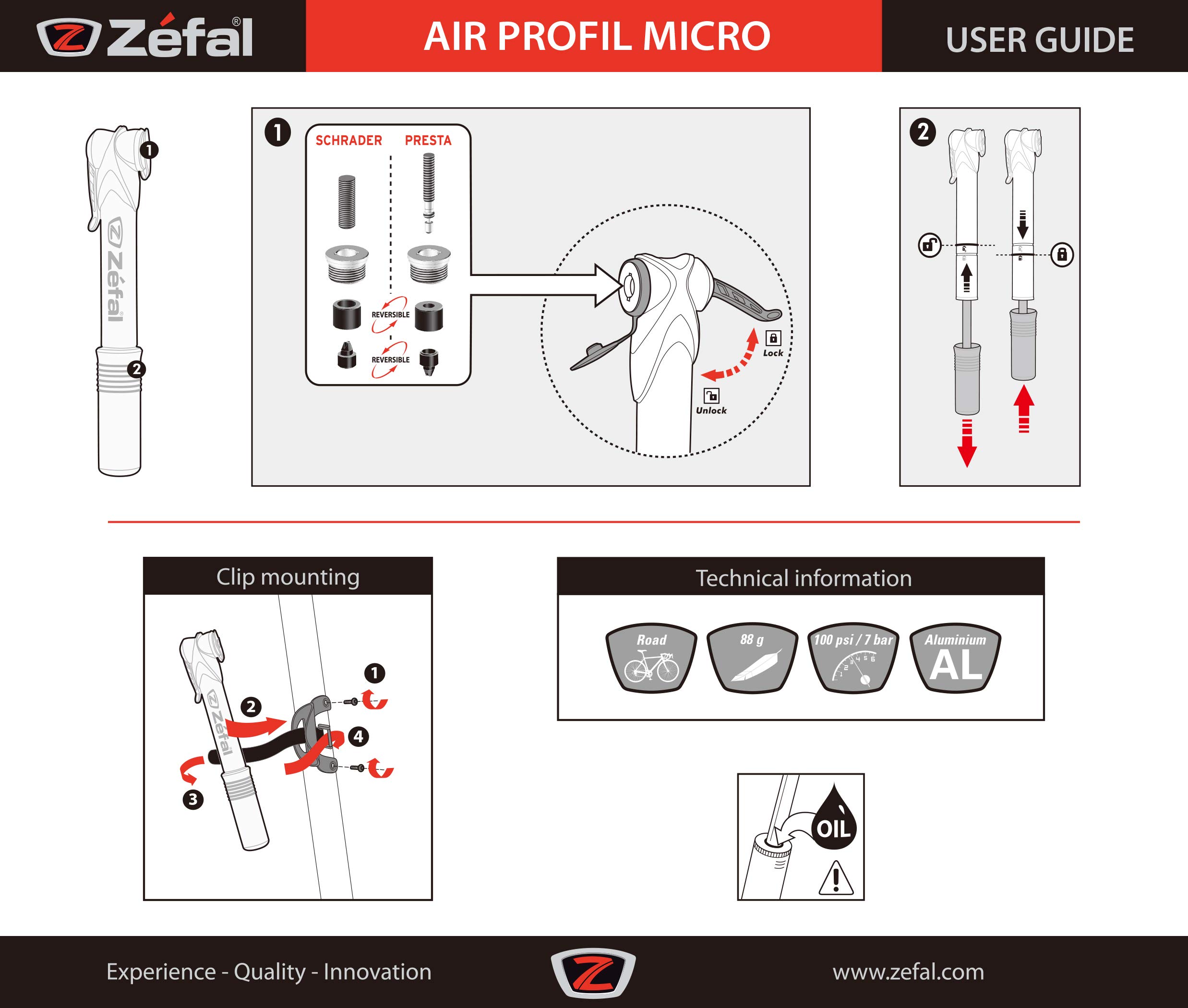 zefal air profil micro pump