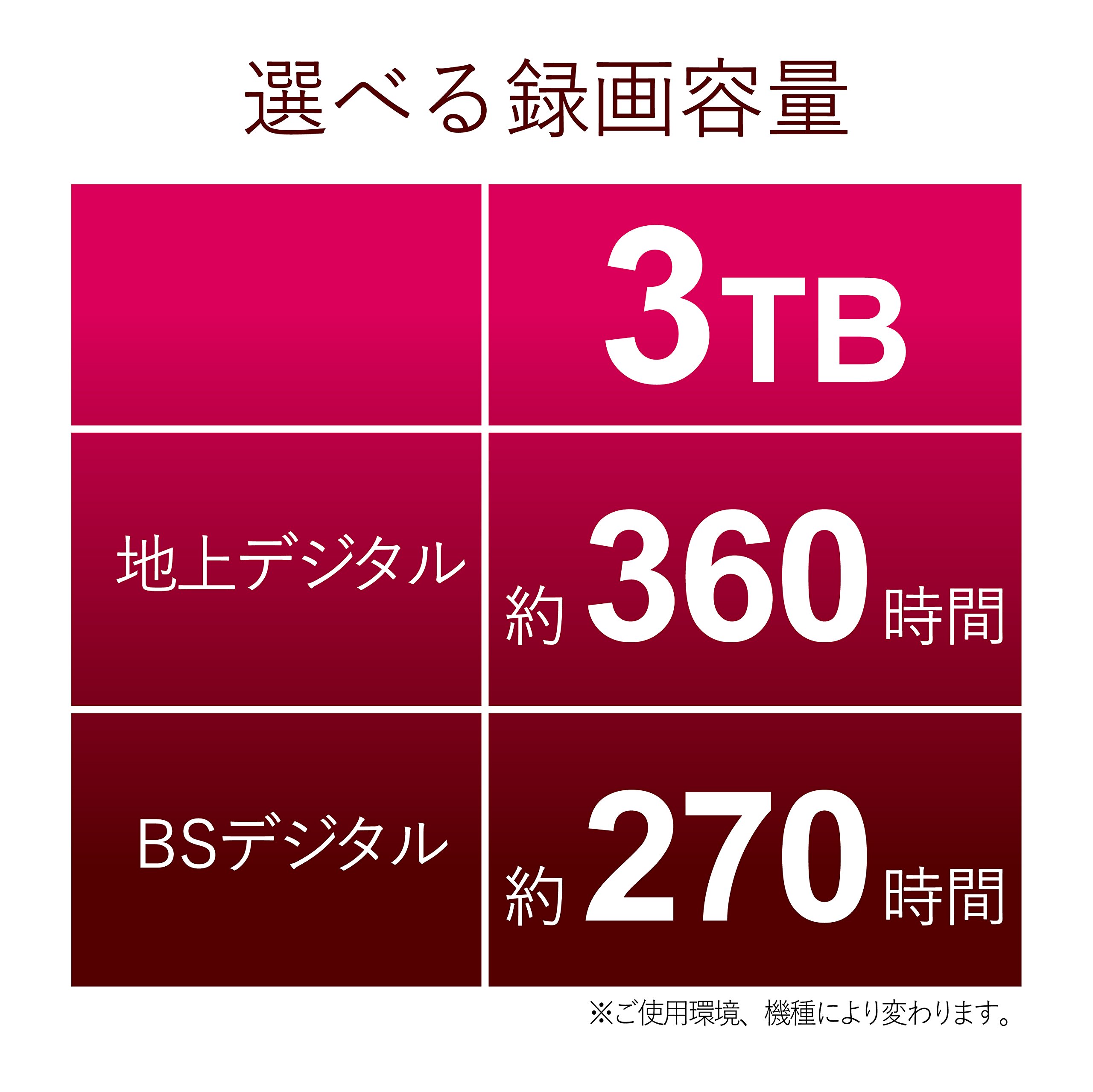 外付けHDD ハードディスク 3TB テレビ録画 TV接続ガイド付 Amazon | Seagate HDD 外付けハードディスク 3TB USB3.0 テレビ