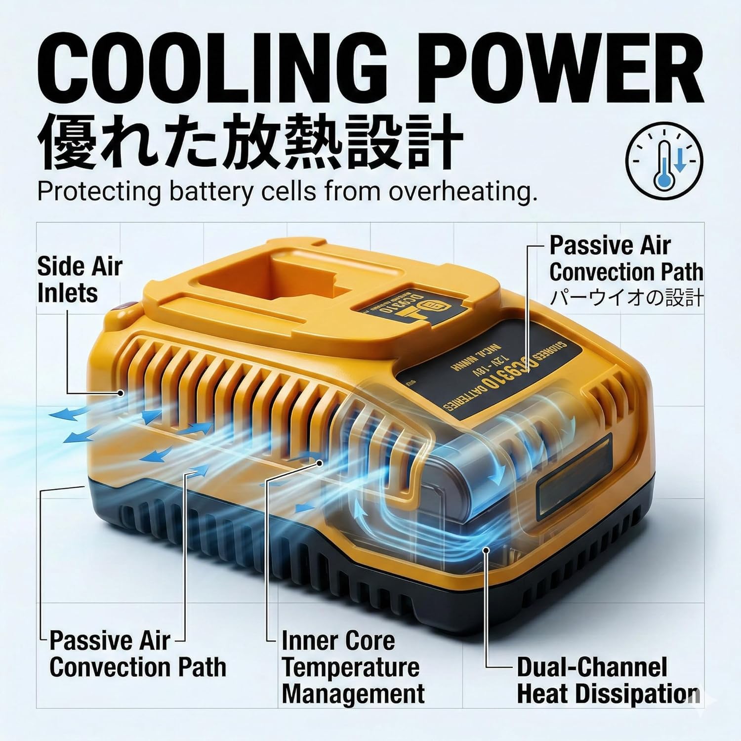 Compatible with Dewalt 7.2V-18V Li-Ion Batteries Charger 110V-240V DC9310 DC9319 DW9117 DC9320, CA-DE-CH03