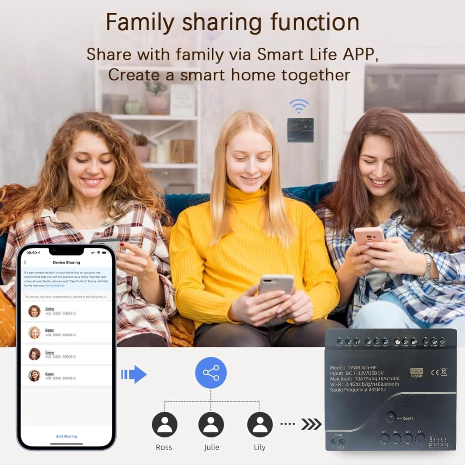Multiple Use Cases for Kinkeni Relay Module