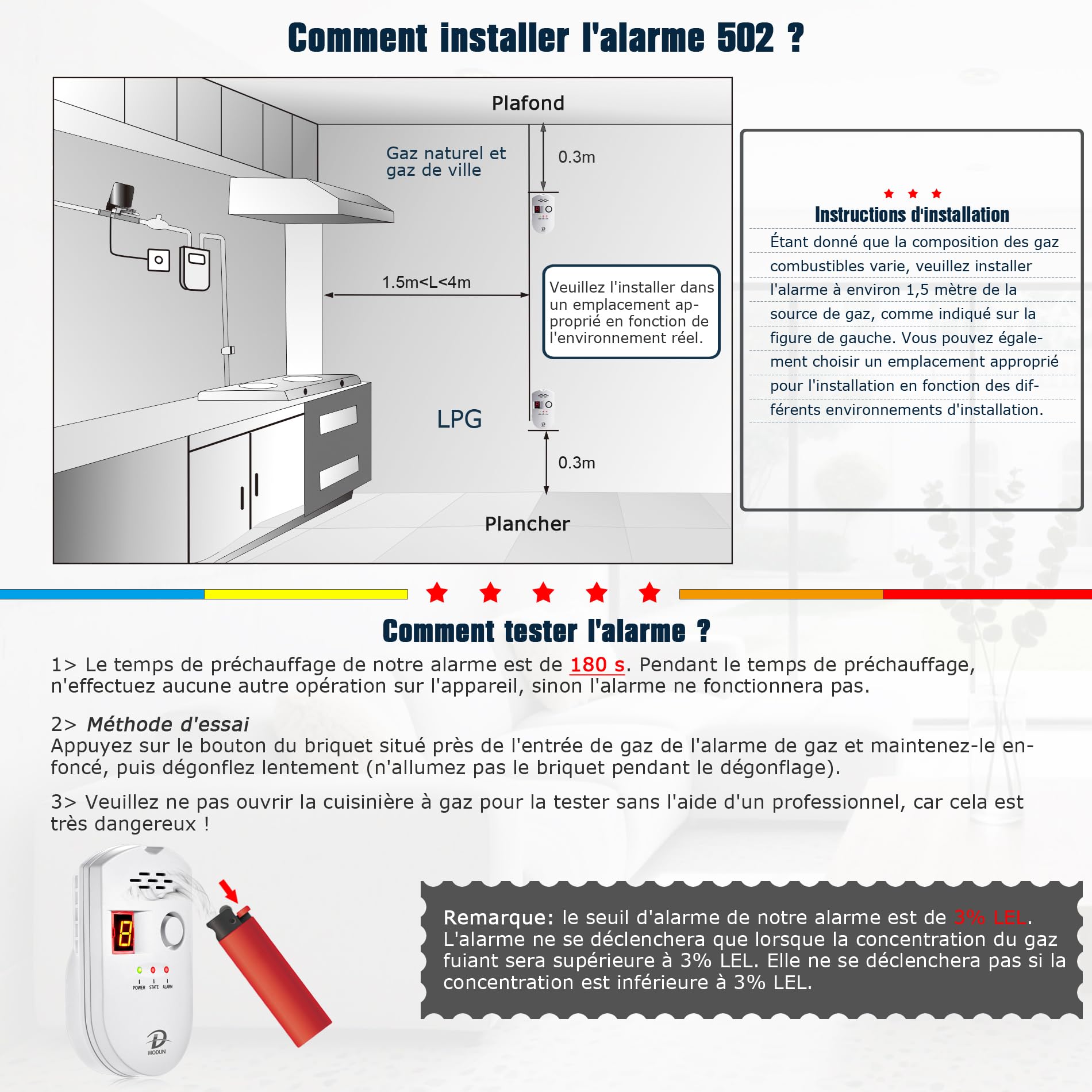 D MODUN - Détecteur de Gaz, Moniteur de fuites de Gaz Naturel/GPL/Charbon, avec Alarme sonore et Affichage numérique LED Détection Le Méthane Propane Butane, Convient pour Cuisine Camping-Car Garage