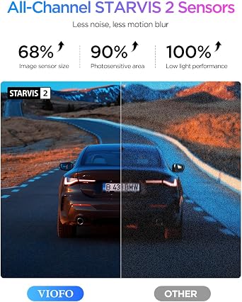 VIOFO A329S 4K 3 Channel Dash Cam, 4K Front + 2K Cabin Fisheye (210) + 2K Rear, Power Saving Parking Mode, Wi-Fi 6 App Control, All-Channel STARVIS 2 Sensors, Supports up to 4TB SSD Storage