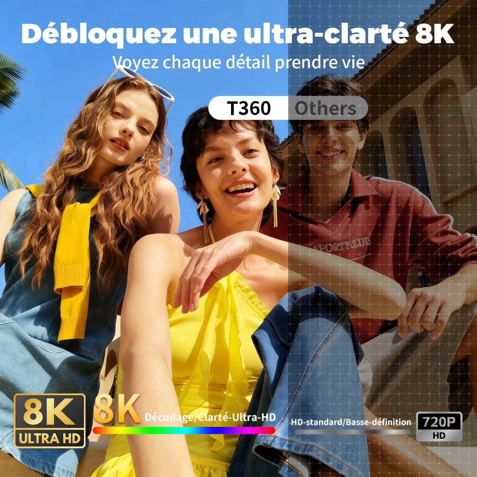 [App integrata] Mini proiettore portatile WiFi 6 e Bluetooth 5.4, 480 ANSI Lumens, proiettore 1080P e decodifica 4K, proiettore video per camera, home theater e outdoor