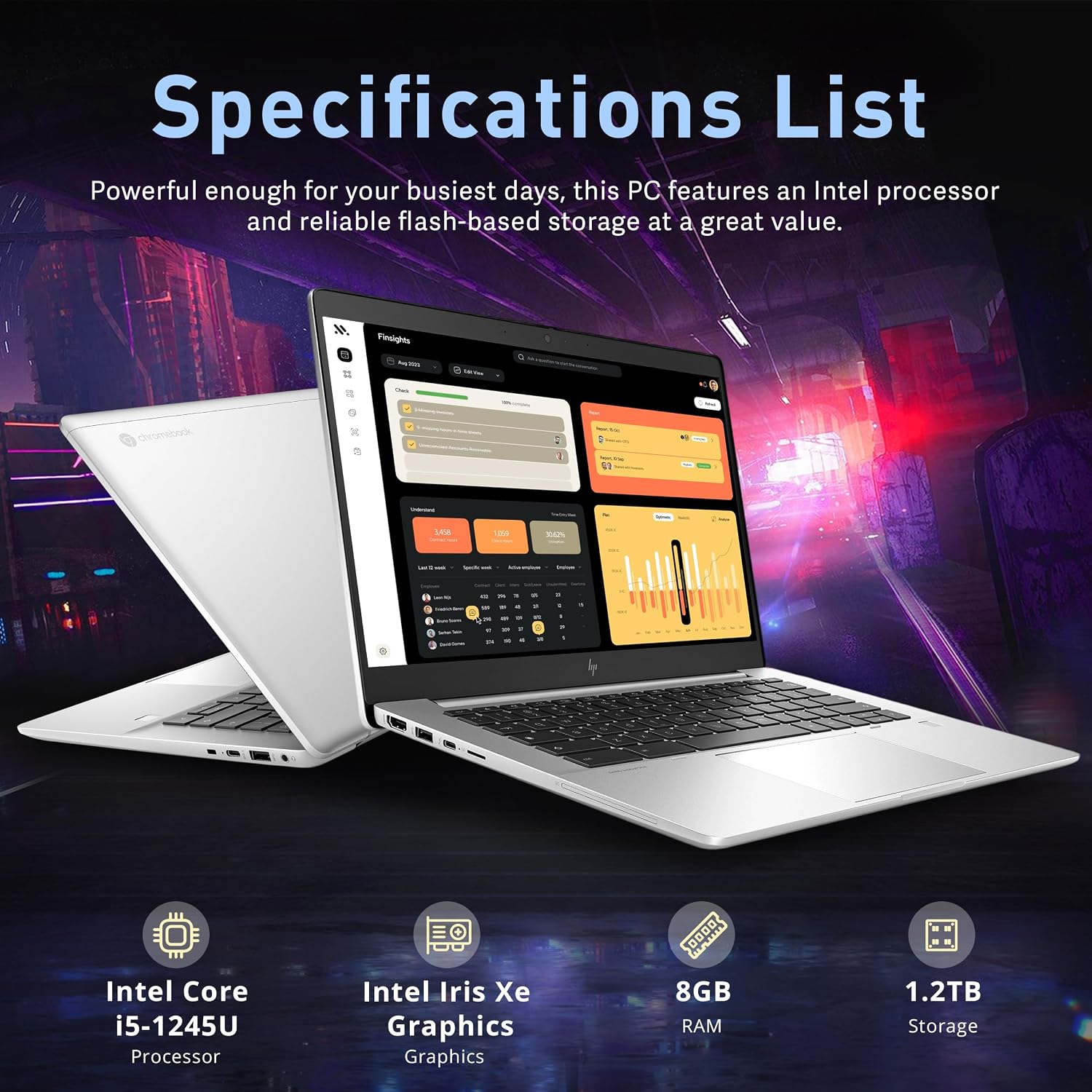 HP Elite C640 G3 14" FHD Chromebook, Intel i5-1245U, 8GB LPDDR4X, 1.2TB Storage(256GB SSD+1TB Docking Station), Iris Xe Graphics, Webcam, Wi-Fi 6E, Chrome OS, Silver