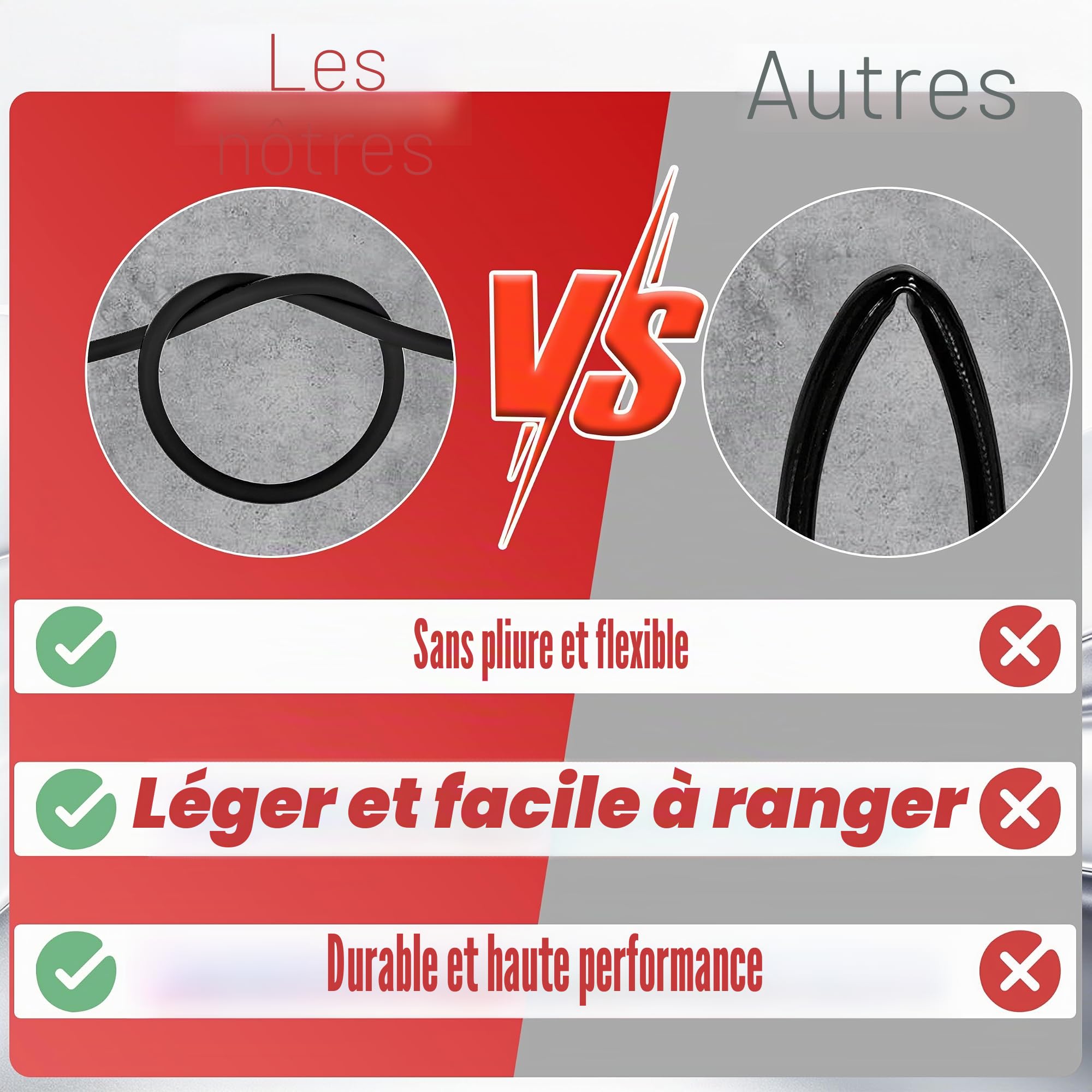 Tool Daily Tuyau de Rechange pour Nettoyeur Haute Pression 15,2 m x 1/4" (6.35 mm), 250 bar, Raccords M22 14 mm, Flexible de Remplacement Compatible avec la Plupart des Marques