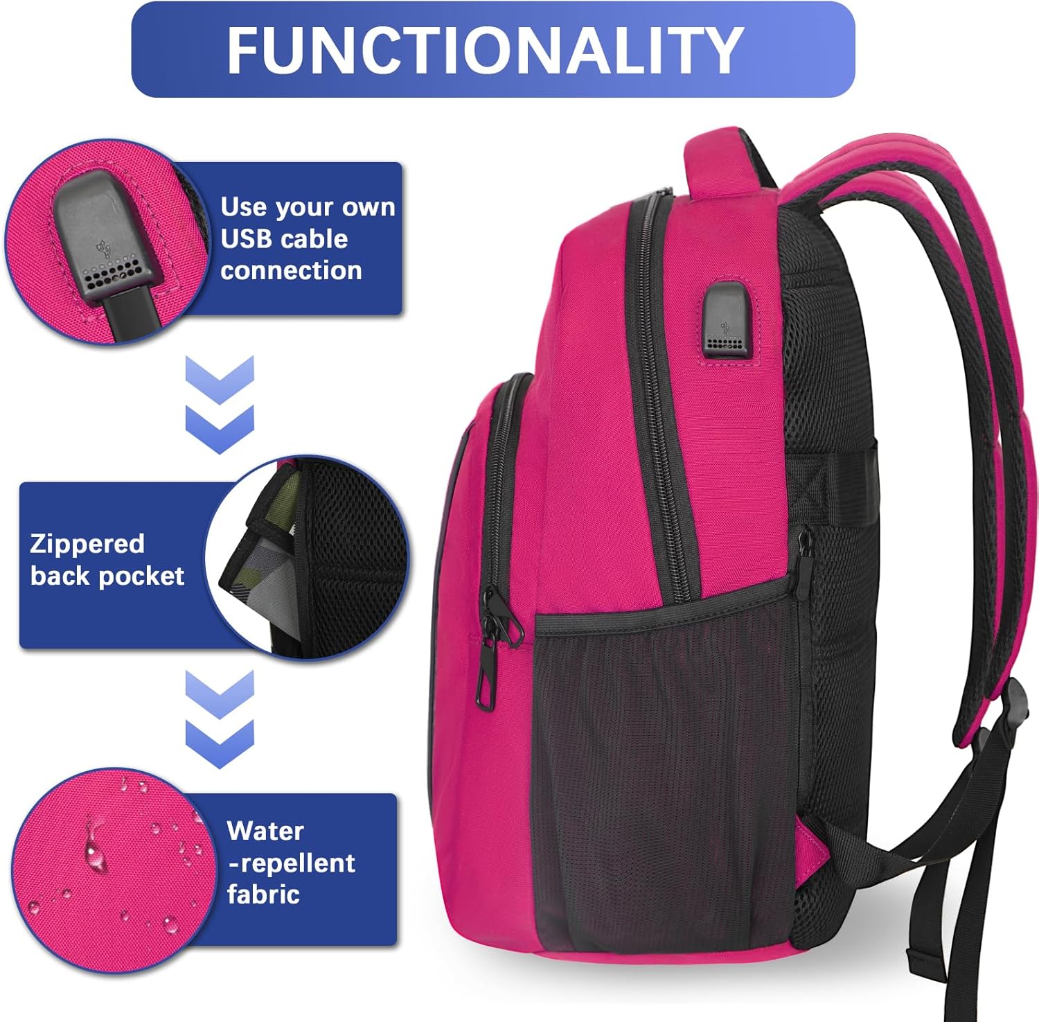 LARIPOP Travel Laptop Backpack,15.6 Inch Business Laptop backpack for Men Women with USB Charging Port,Water-Resistant Laptopack Weekender Daypack for Work College Computer - Image 3