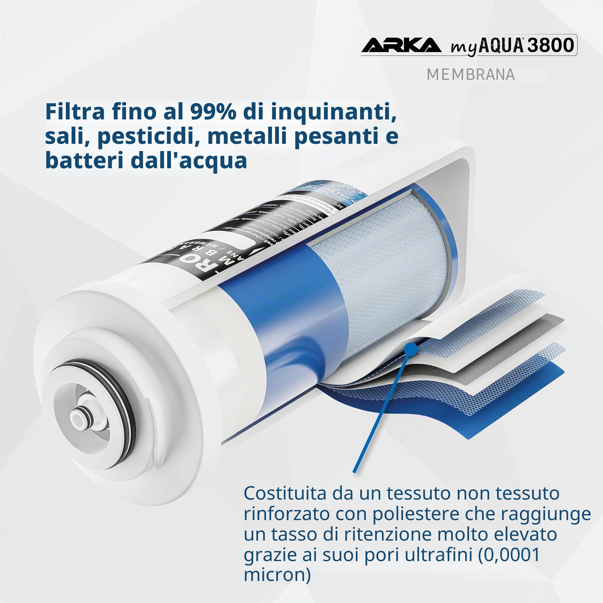 Osmosi Acquario 3800 L/giorno - myAqua Impianto Completo | Impianto di osmosi inversa per acqua pura, riduce sali, silicati, nitrati, cloro e metalli pesanti