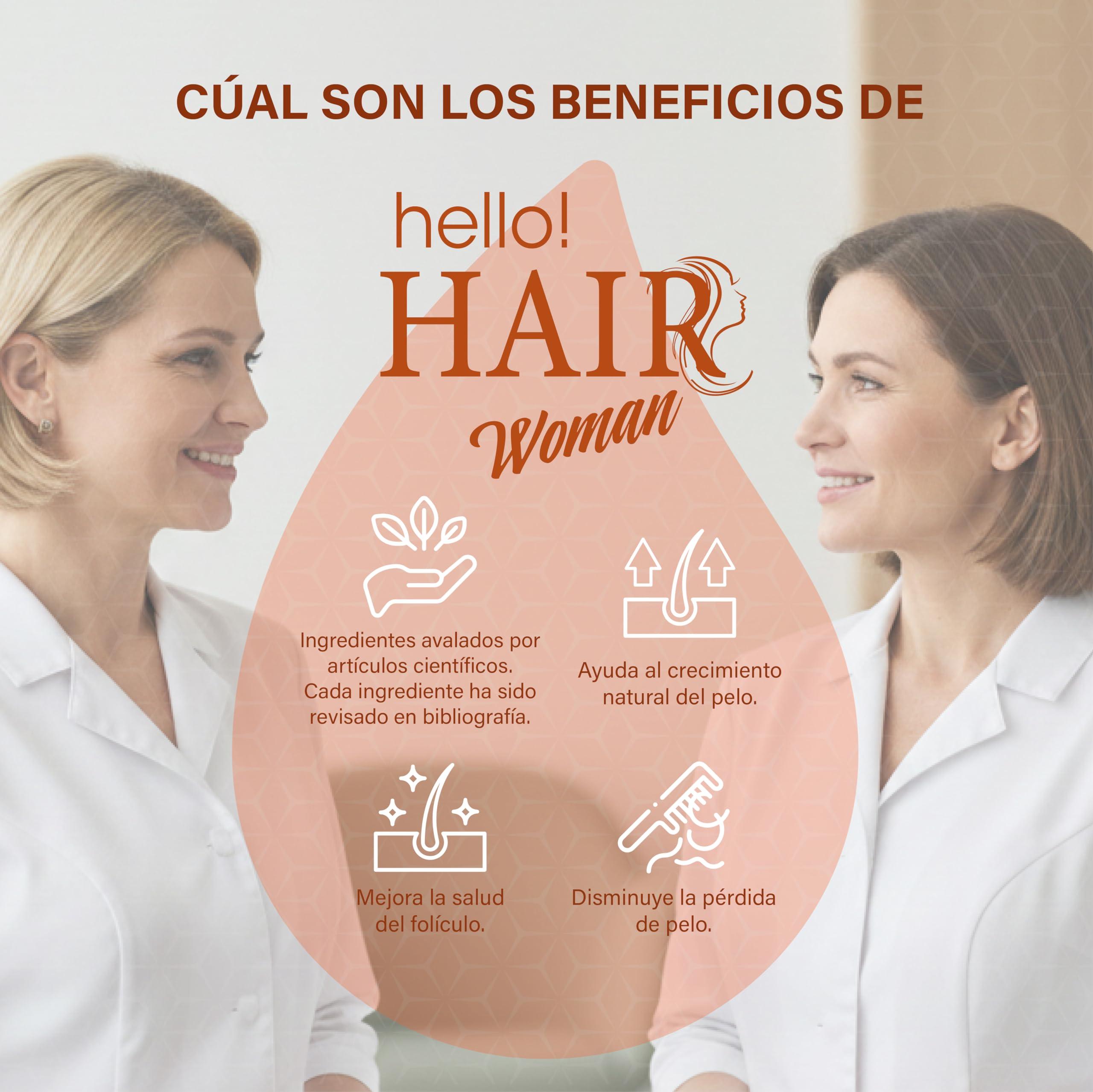 Hello Hair Woman Vitaminas para el Cabello,Uñas y Piel con Biotina, Zinc y Selenio Anticaída Mujer en Cápsulas con MSM y Aminoácidos – 180 Cápsulas (2 Meses) DOD Essentials