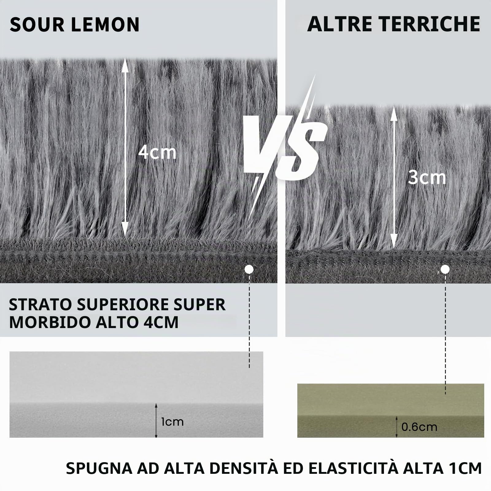 Sour Lemon Tappeto Salotto Moderno 140x200 Tappeto Camera Da Letto Tappeti Salotto Carpet Soggiorno Peloso Antiscivolo Per Tappeti Lavabile In Lavatrice Carpet Cameretta Camera Bambini Grande