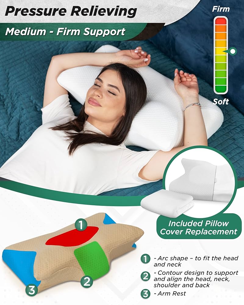 新品⭐︎MINILUCK 低反発枕 ネックピロー 睡眠ベッド枕、キングサイズ Amazon｜睡眠用ネックピロー - ベッドサポート用低反発