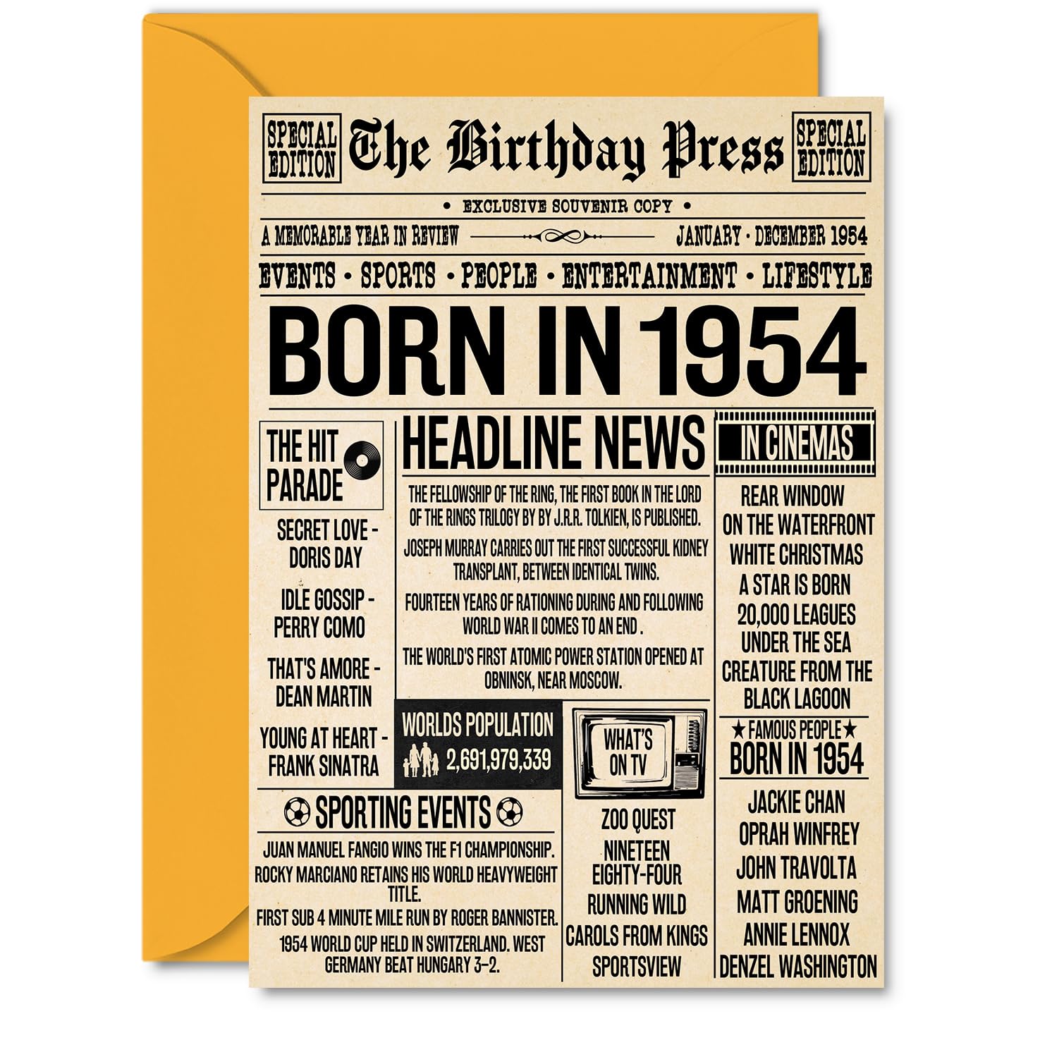 72nd Birthday Cards for Women Men - Born In 1954 Newspaper - Happy 72 Birthday Card for Grandma Grandad Nan Vintage Retro Back In 1954, A5 Bday Greeting Cards