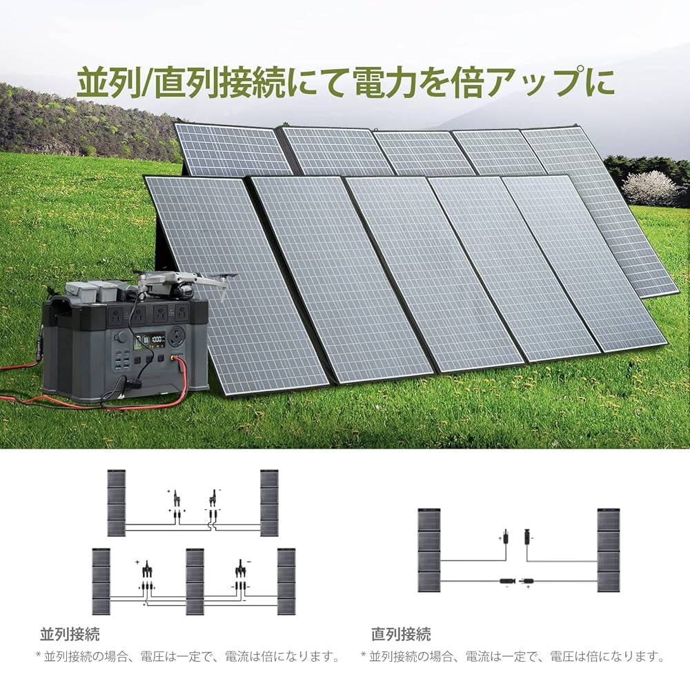 Amazon | ALLPOWERS AP400 ソーラーパネル 400W 折りたたみ式