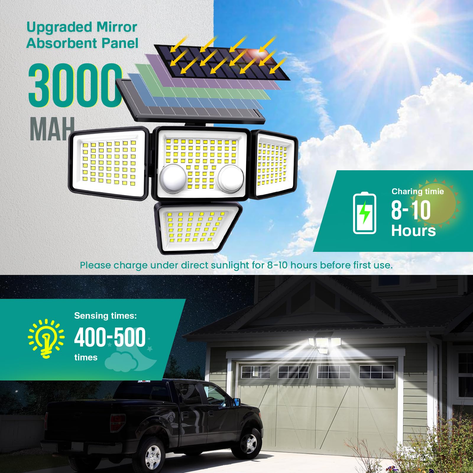 Condition photo showing New/Like New for lywalt solar outdoor lights - 3000lm 188 led motion sensor outdoor lights, 4 heads security light,ip65 waterproof, easy install,270°wide angle flood wall light with 3 modes for backyard yard (2 pack)