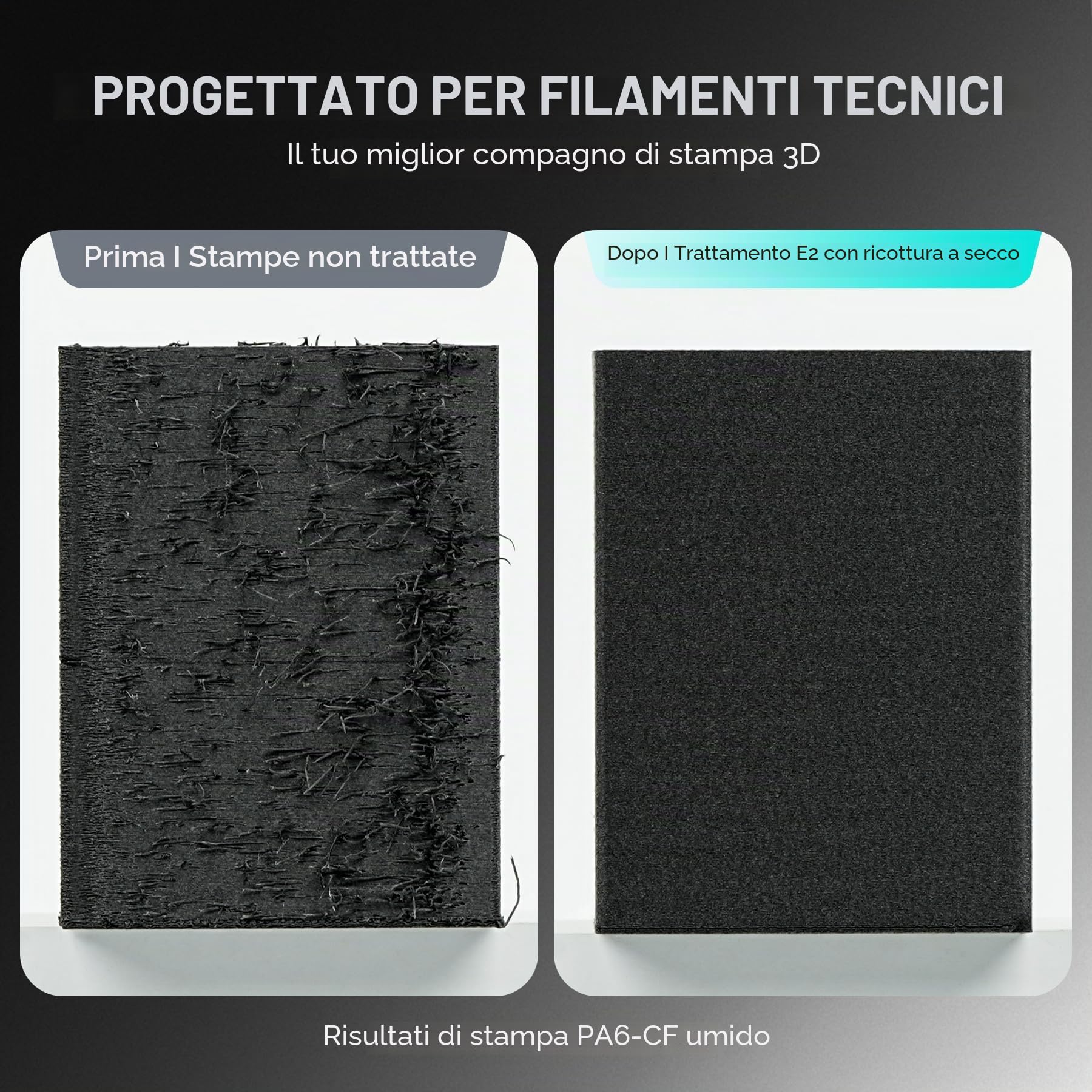 SUNLU Essiccatore Filamenti Ufficiale E2, 110°C Max, Riscaldatore PTC 500W, Essiccazione e Ricottura 2-in-1, Doppia Camera per Filamenti Professionali PC PA-CF FR-ABS (Nero)