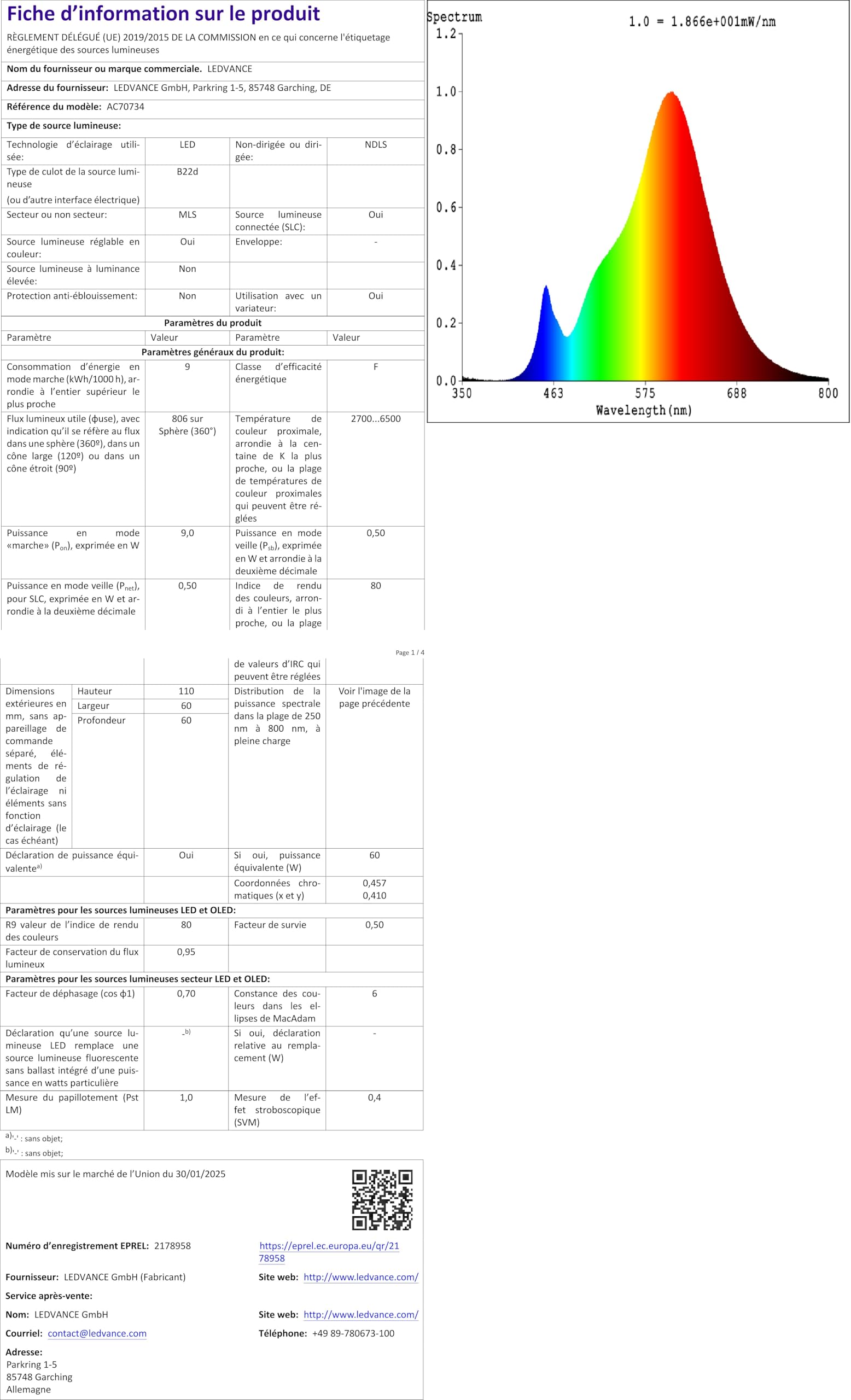 Prise intelligente Thread Onvis 16A à réponse rapide - 10