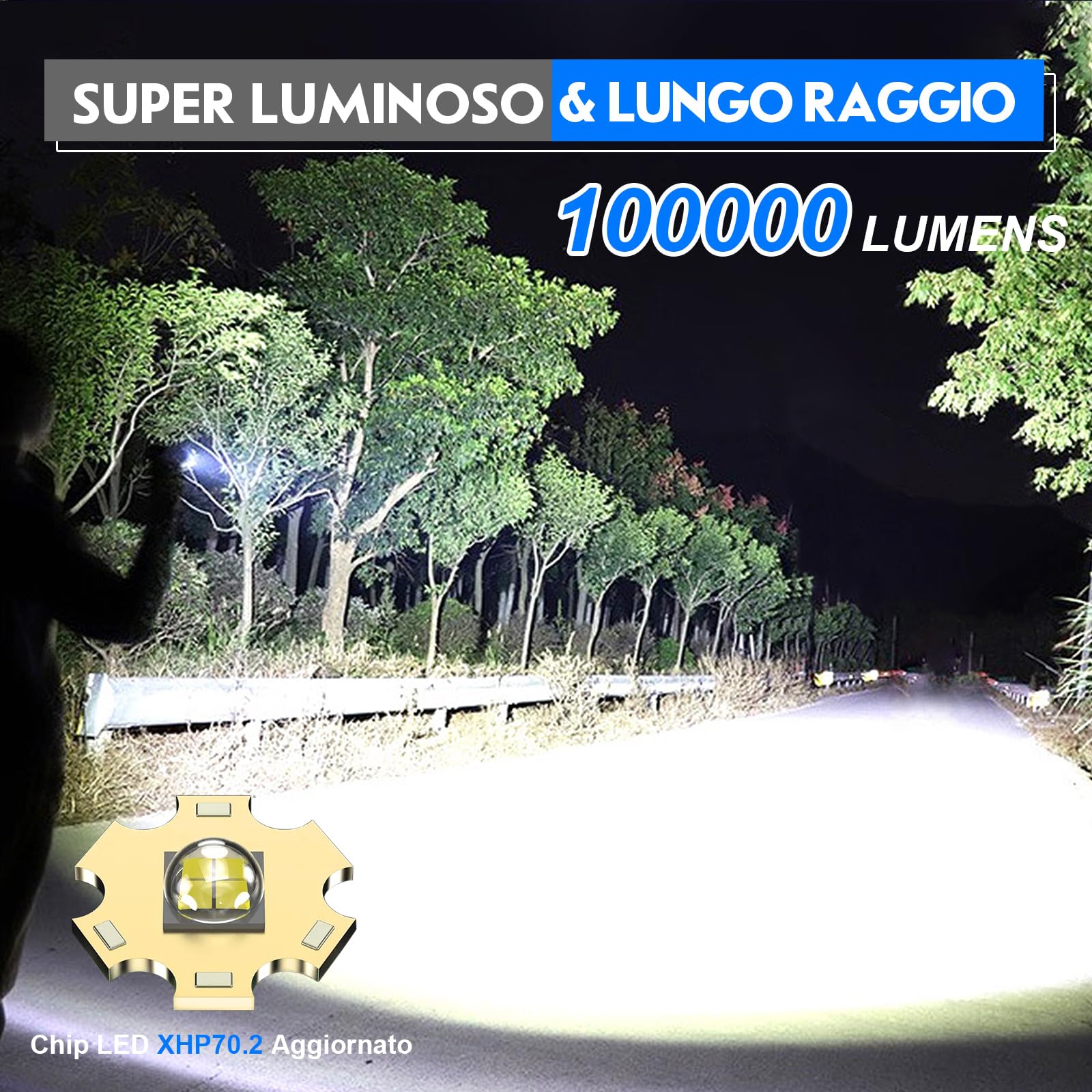 Shadowhawk Torcia LED Potente Professionale, Ricaricabile Torce Led Alta Potenza 100000 Lumen XHP70.2, Torcia Tattica Militare, IP67 Impermeabile, Zoomabile, Campeggio Emergenza Regalo