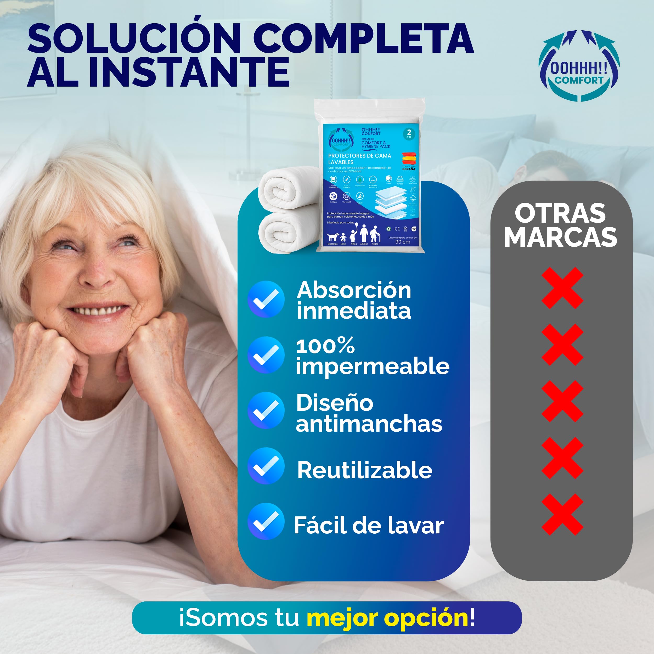 Empapadores Cama Adultos Lavables con Alas 50cm – Pack 2 – 90x85cm Reutilizable Impermeable – Protector Colchón Incontinencia Personas Mayores – Silencioso Oeko-Tex