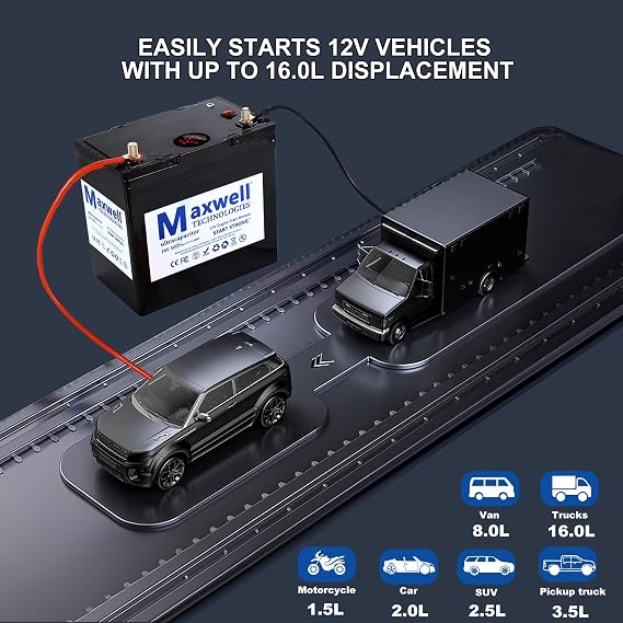 Maxwell 16V 500F Super Capacitor 12V Jump Starter 6000A Car Starter Battery Pack(Up to 8.0L Gas, 6.0L Diesel Engine), Starter 6pcs 3000Farads 16Volts car Audio Amplifier No Need Pre-Charge
