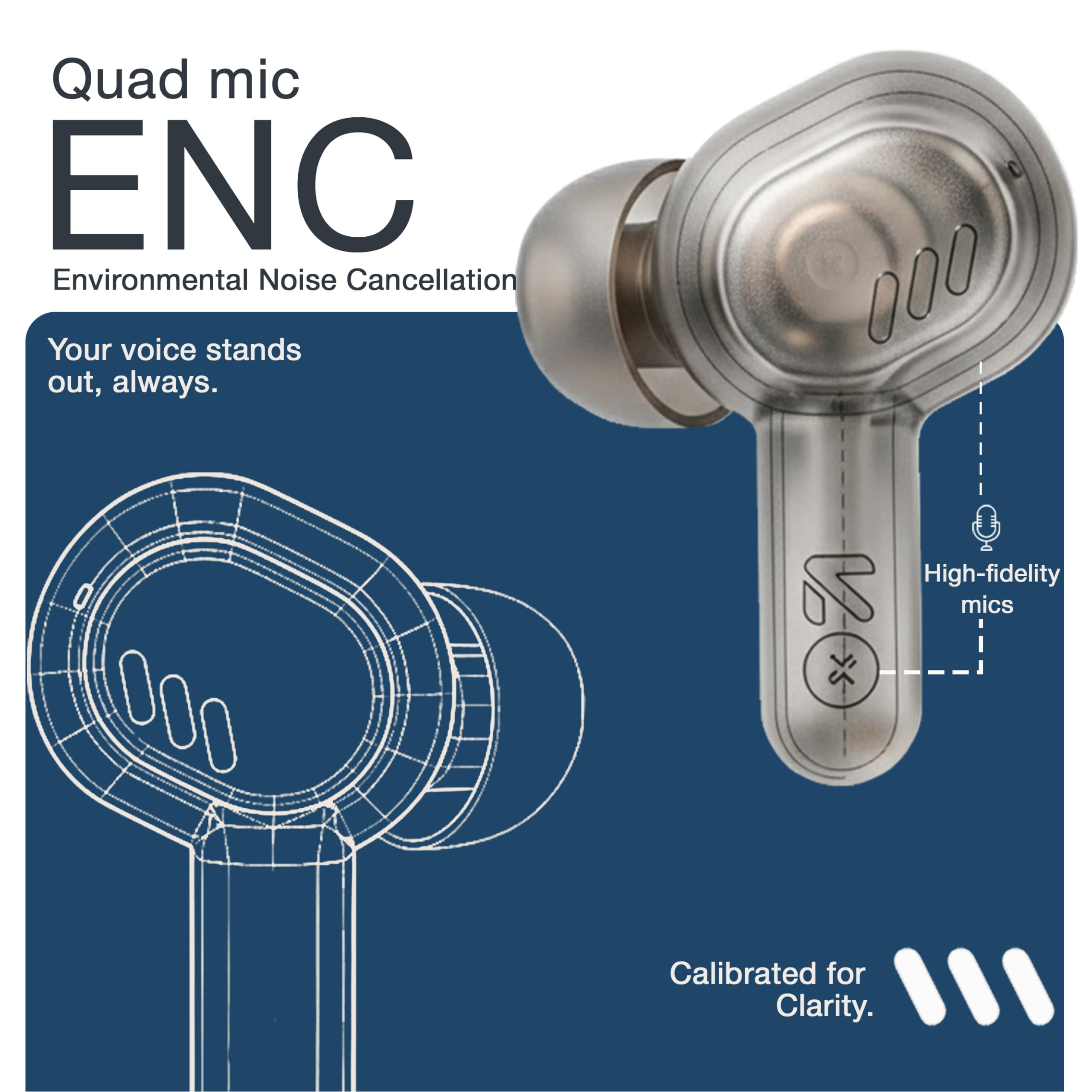 GOBOULT Tenet TWS Earbuds with 75H Playtime, Amp App Support, Quad Mic ENC, Dual Device Pairing Buds, 13mm Driver Ear Buds, Bluetooth 5.4 Wireless Earbuds (Midnight Blue) — Amazon image 6