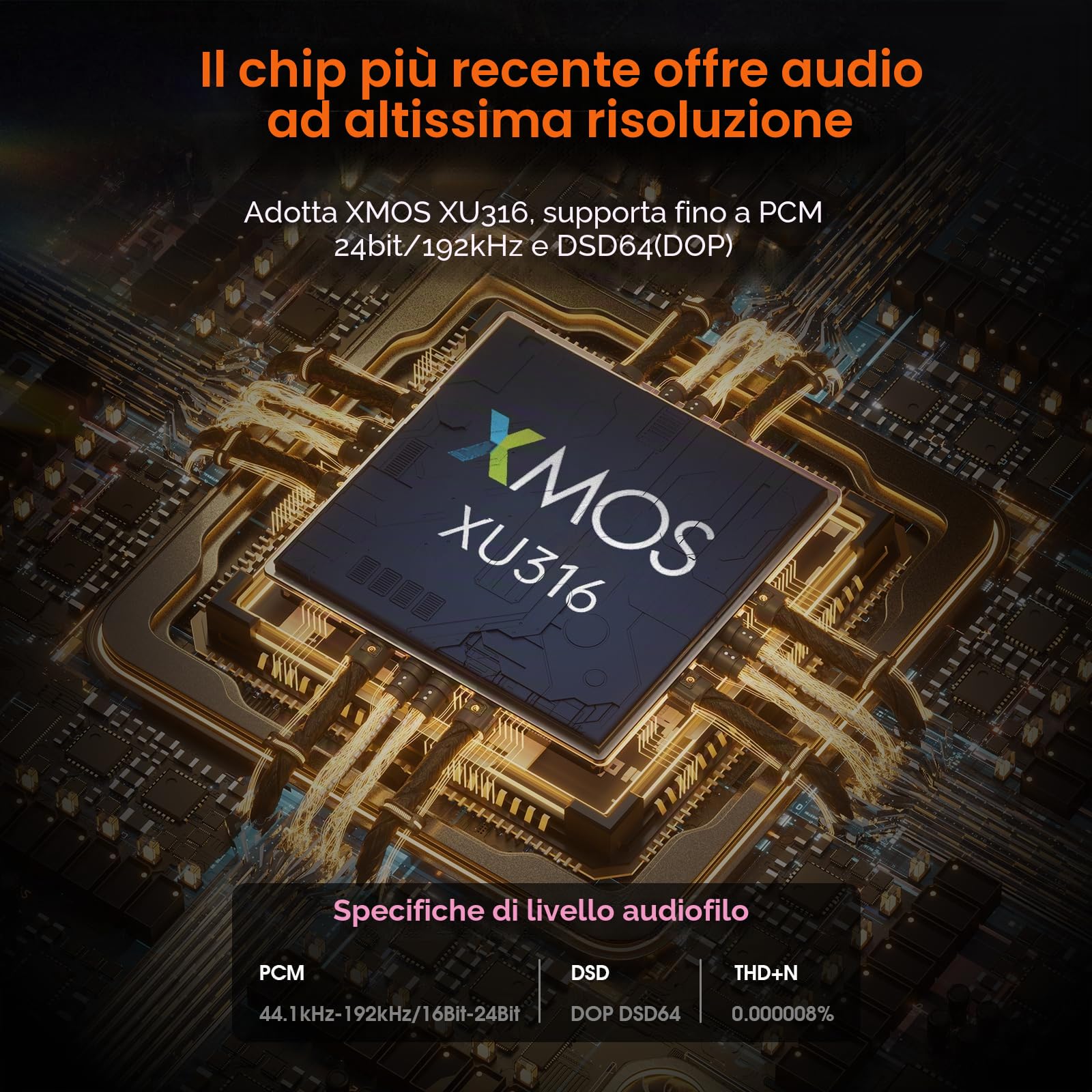 Nobsound, Convertitore da Mini USB a SPDIF, interfaccia audio coassiale, policarbonato ottico, Dolby AC3, DTS 24 bit, 192 kHz, Plug & play