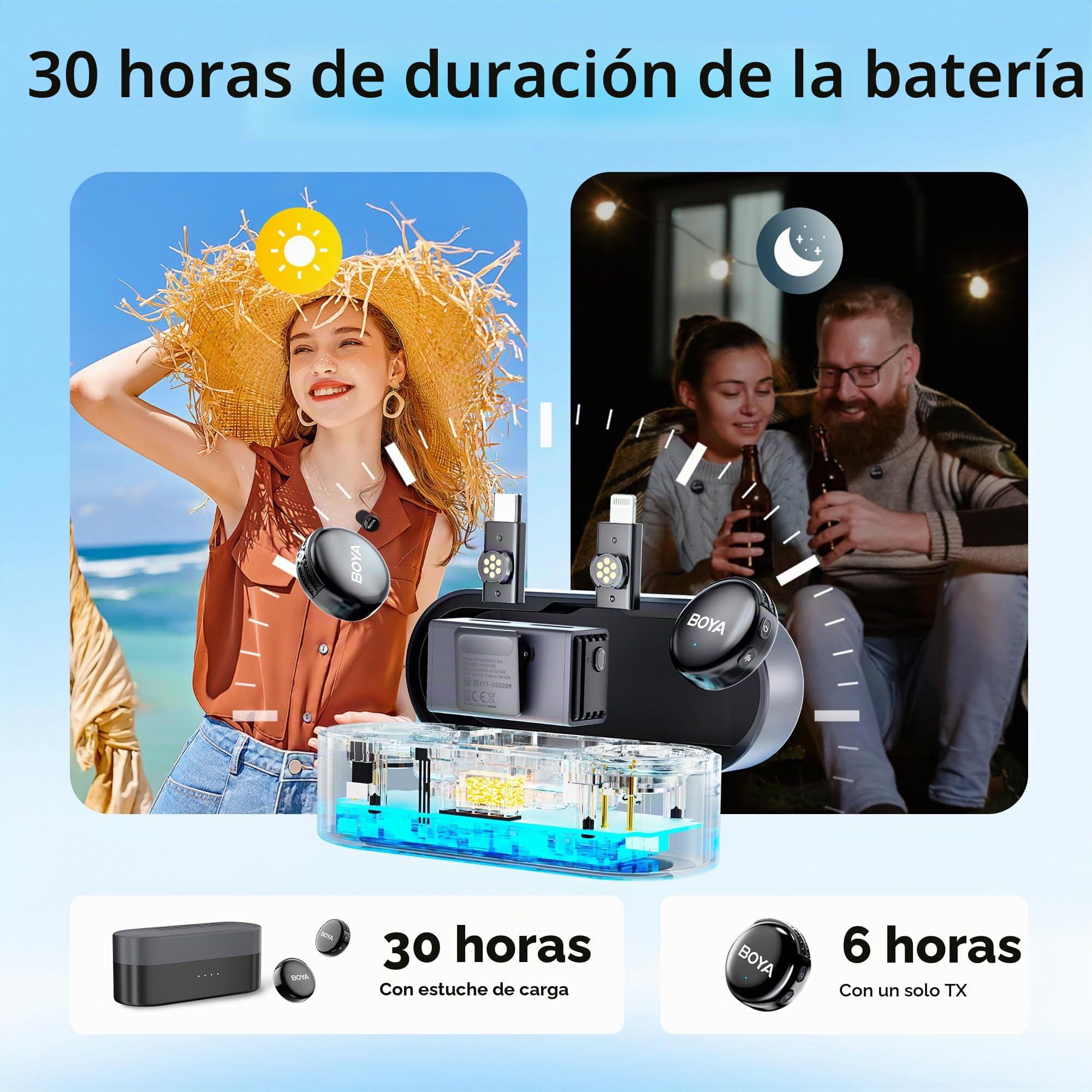 BOYA BOYALINK - 3 micrófonos mini para cámara/iPhone/Android, micrófono Lavalier inalámbrico con IA, 30 horas de duración, 300 m de rango para Vlog, TikTok