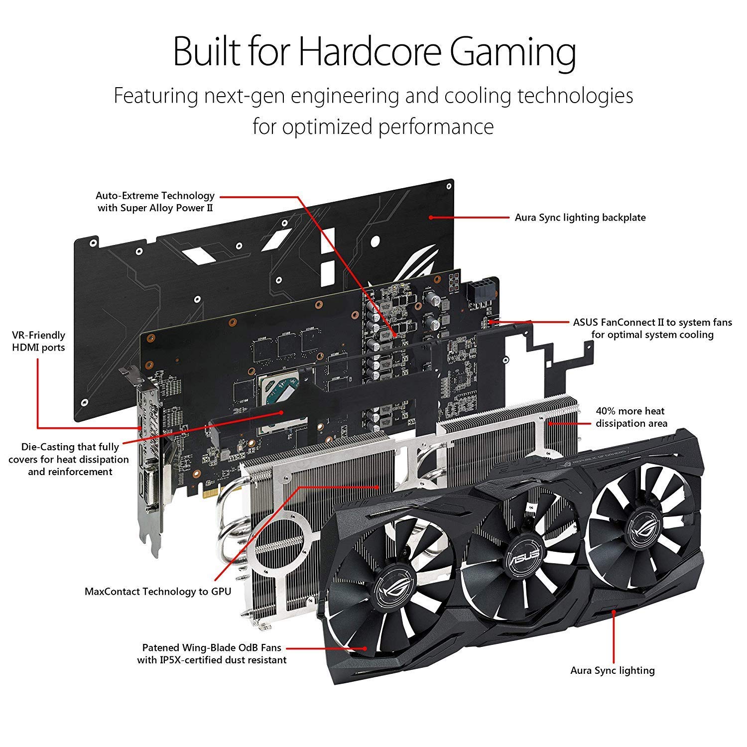 【新品・送料無料】ASUS Strixシリーズ RX580 8G GPU Amazon | ASUS Strixシリーズ AMD Radeon RX580搭載ビデオカード