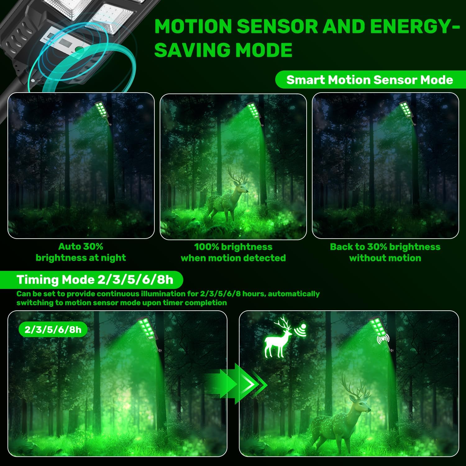 Solar Hog Lights for Night Hunting 12000LM Green Solar Hunting Lights Outdoor with Remote Control Waterproof Motion Activated Feeder Light for Hogs Deer Coyotes Varmint (2 Pack)