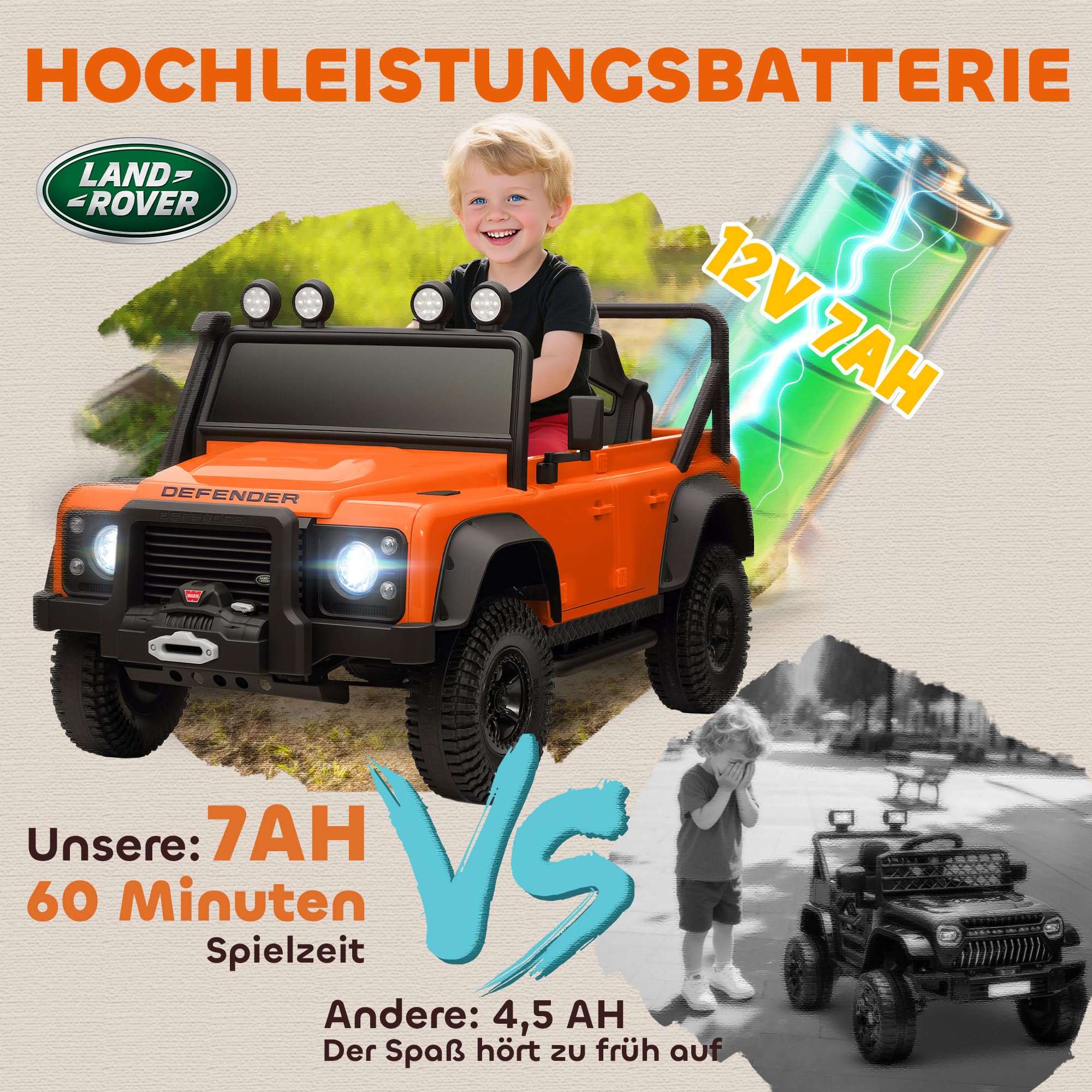 AIYAPLAY Kinder Elektroauto, Land Rover Defender 110 SVX 12V 7Ah Kinderauto mit Fernbedienung, 2 Motor, Kinderfahrzeug mit Softstart, Soft Stopp, 4 Stoßdämpfer, Hupe, MP3, Licht für 3-5 Jahre Orange