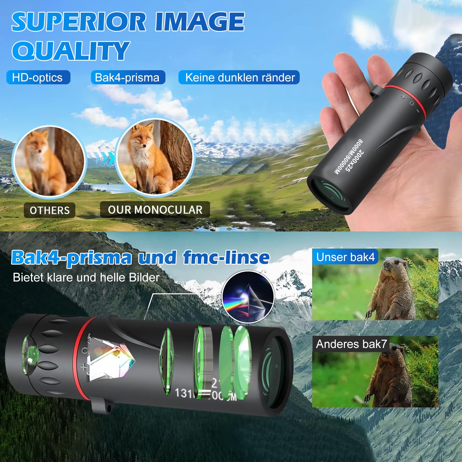 Jumelles compactes monoculaires 10 à 20 x, 9 x 3 cm, avec prisme BAK4 et FMC, support pour smartphone et trépied, télescope étanche pour adultes, idéal pour la randonnée, l'alpinisme, les concerts