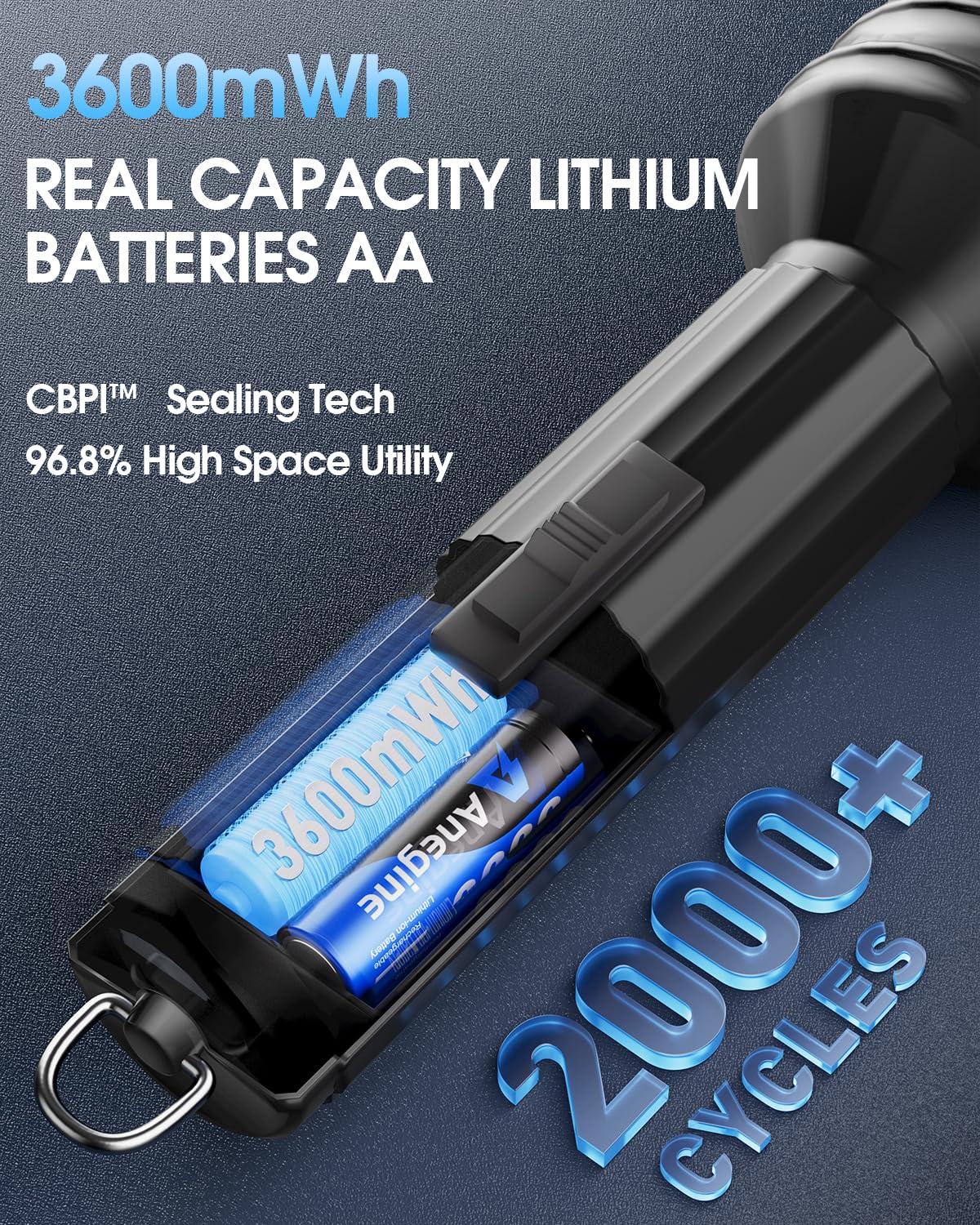 Anegine Lithium Batterie AA Akkus Wiederaufladbar mit Ladegerät 3600mWh 1,5V Aufladbare Blink Batterien AA Lithium Batterie Ladezyklen bis zu 2000+ (12er-Pack)