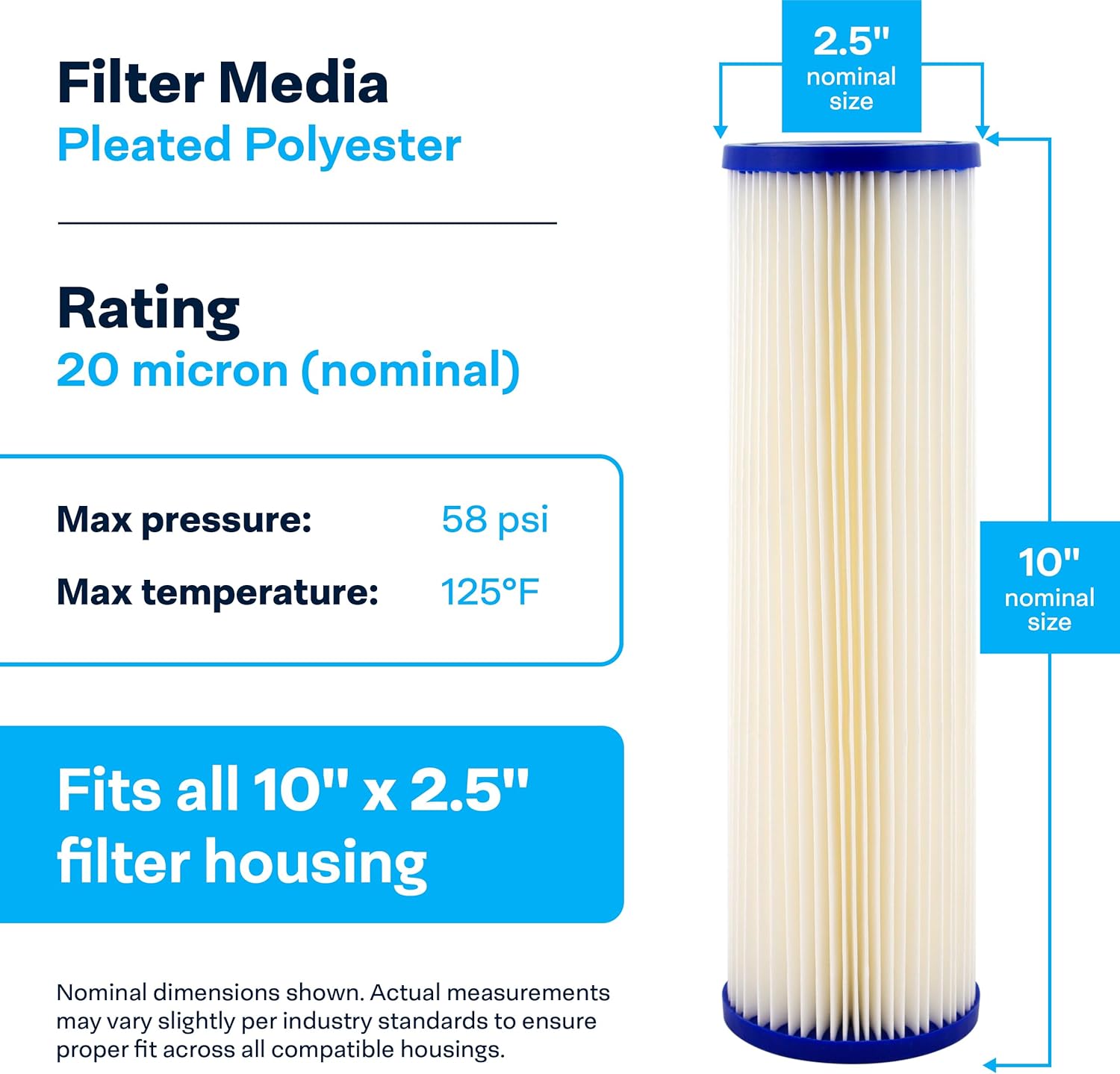 SpiroPure SP-R20 10x2.5 20 Micron Pleated Polyester Sediment Water Filter Cartridge SPC-25-1020 (Case of 24)