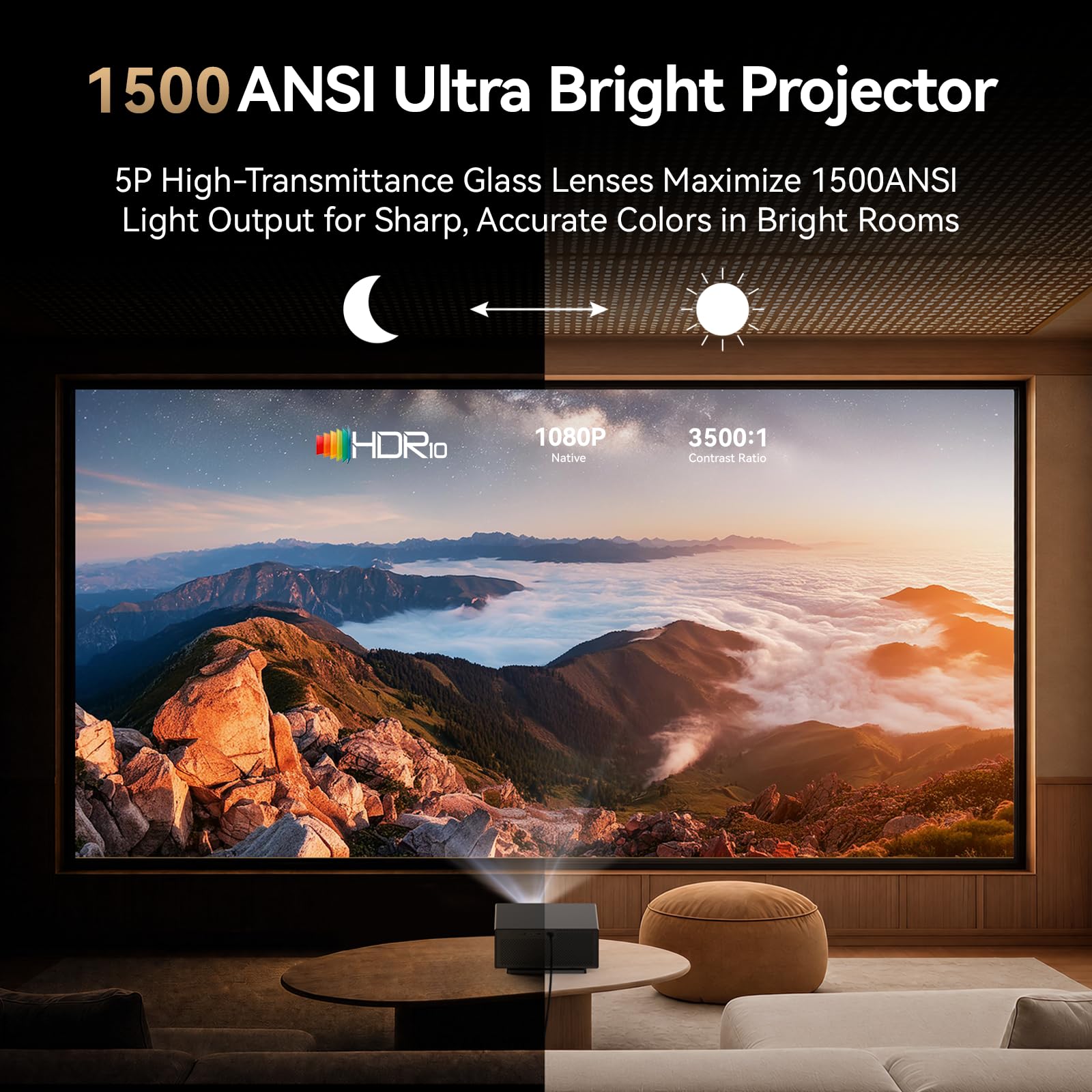 Wanbo X7 Pro Max 1500 ANSI zewnętrzny projektor 4K, oficjalny Google TV 14