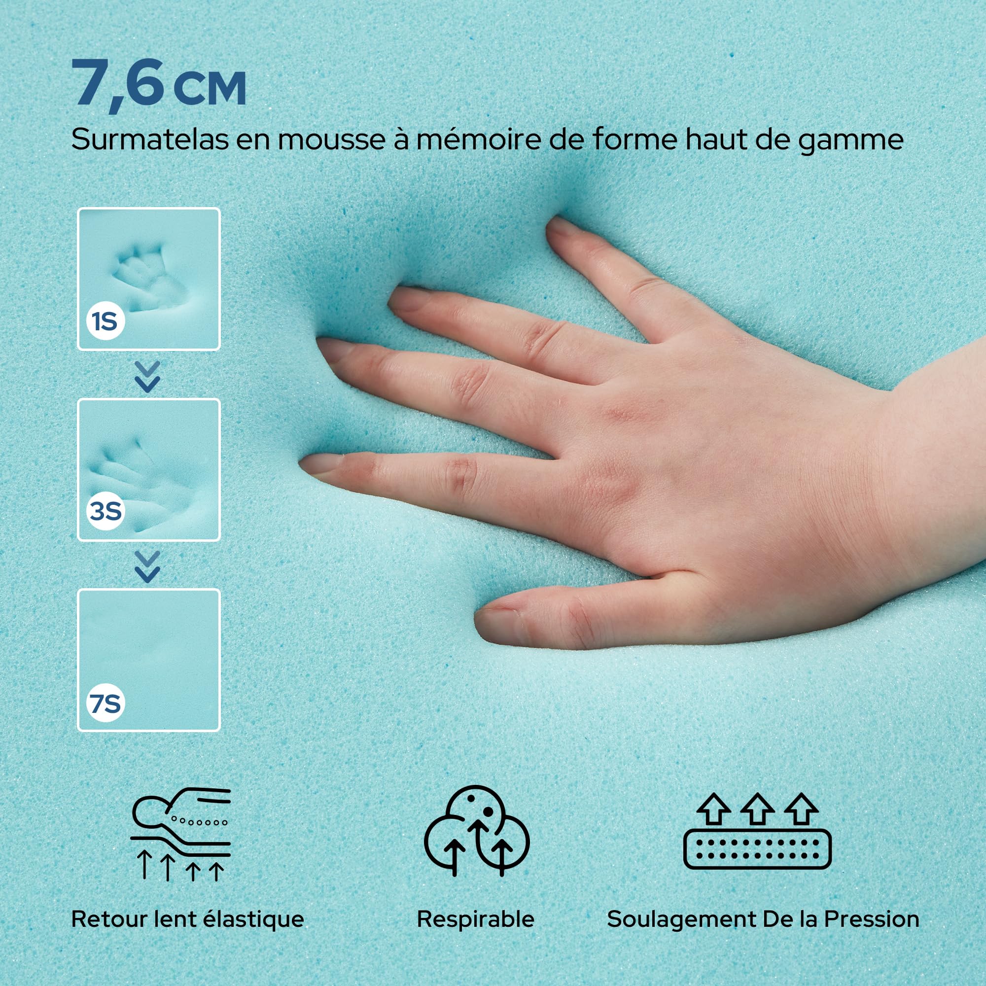 BEDLORE Surmatelas 140x190 cm Memoire de Forme H3, Housse de Matelas Amovible et Lavable, Épaisseur 7,6 cm, sur-Matelas avec Design Antidérapant Amovible et Lavable (Blanc)