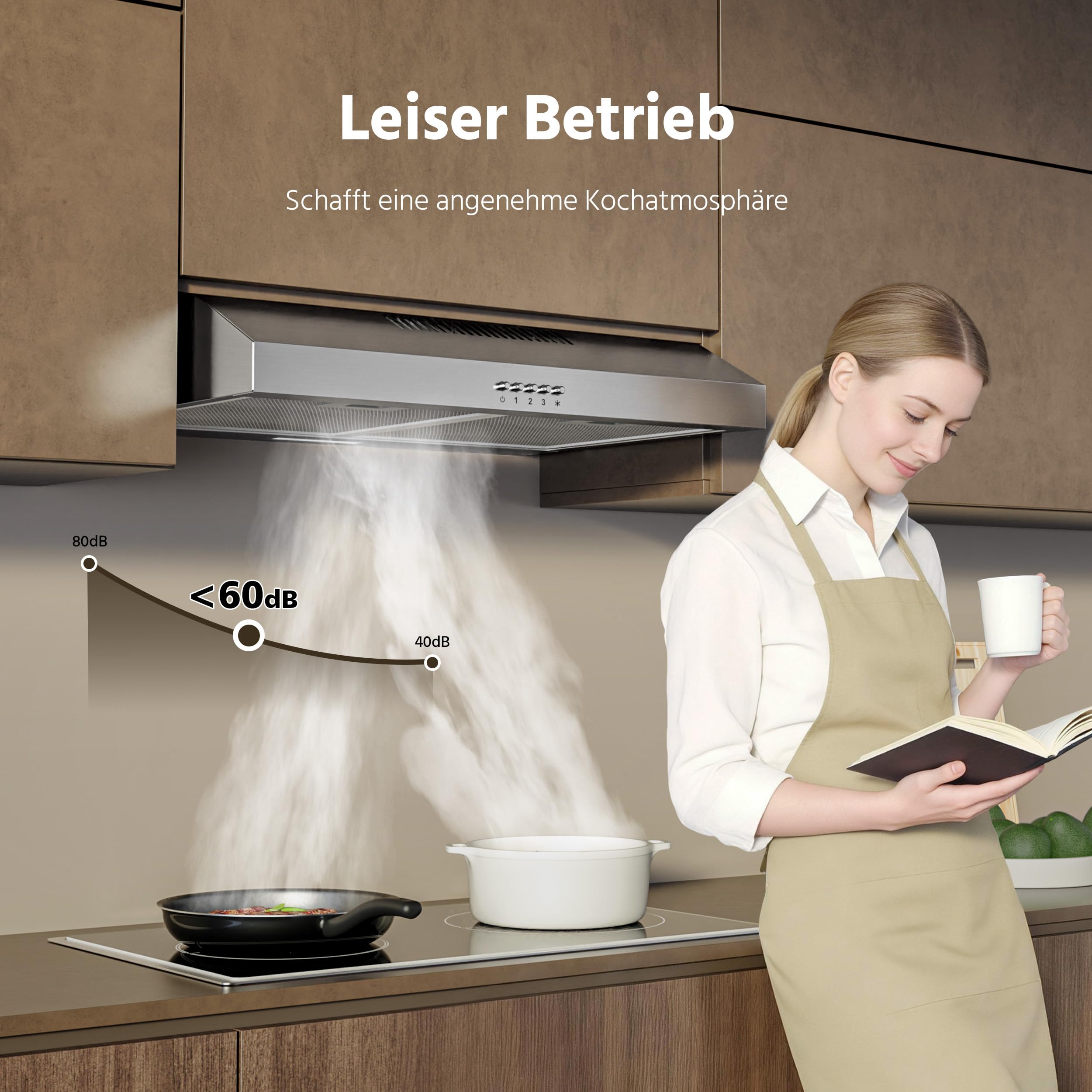 FIREGAS Unterbau Dunstabzugshaube 60 cm Edelstahl, 319 m³/h, Energieeffizienzklasse A++, bürstenloser Motor, Umluft & Abluft, 3 Leistungsstufen, leise, 2W LED, inkl.2 Aktivkohlefilter