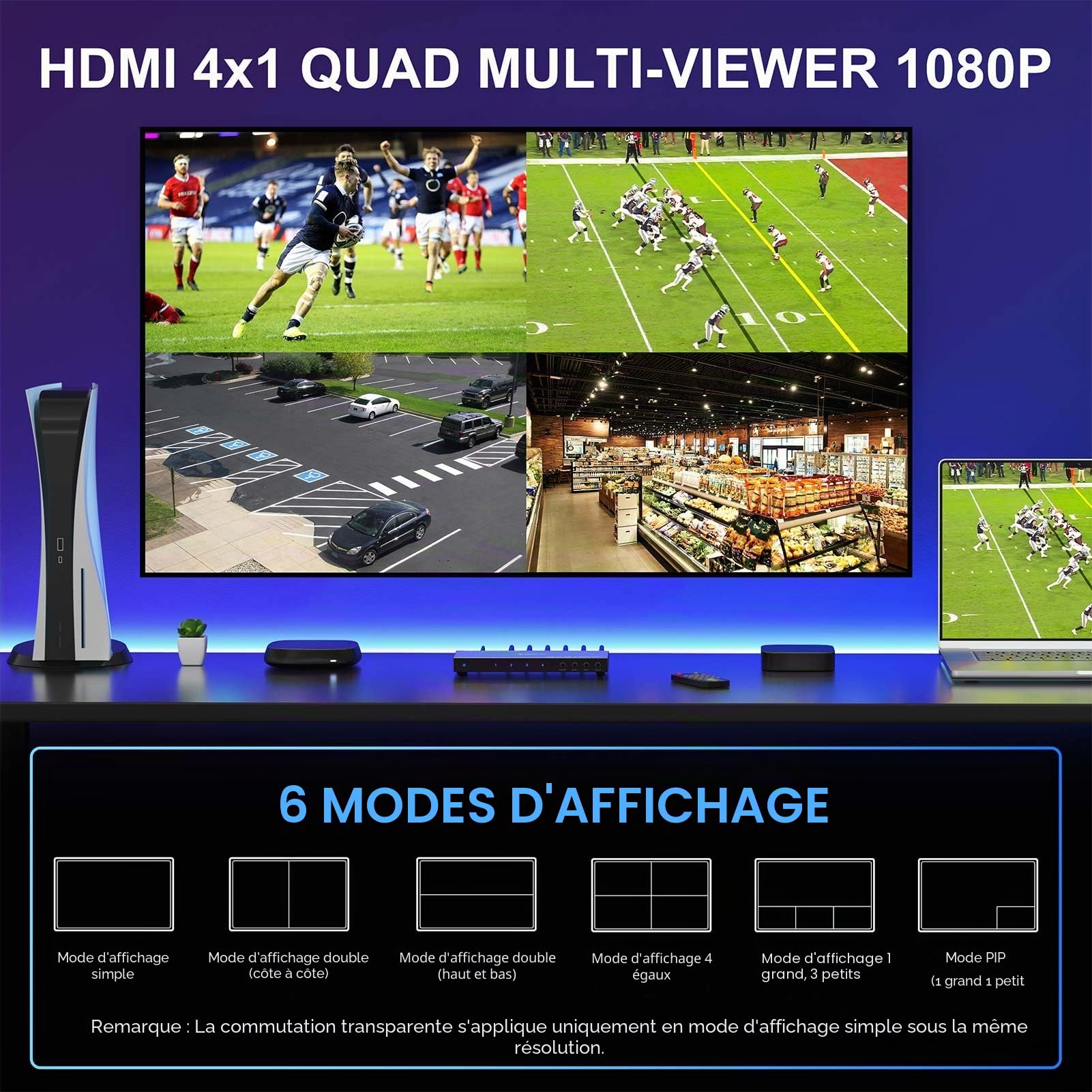 Commutateur HDMI Multiviewer 4x1 avec PIP, Portta Quad Multi Viewer Commutateur sans Couture 4 en 1 avec Toslink, Sortie Audio 3,5 mm Prise en Charge 1080p 60 Hz, 6 Modes de visualisation,