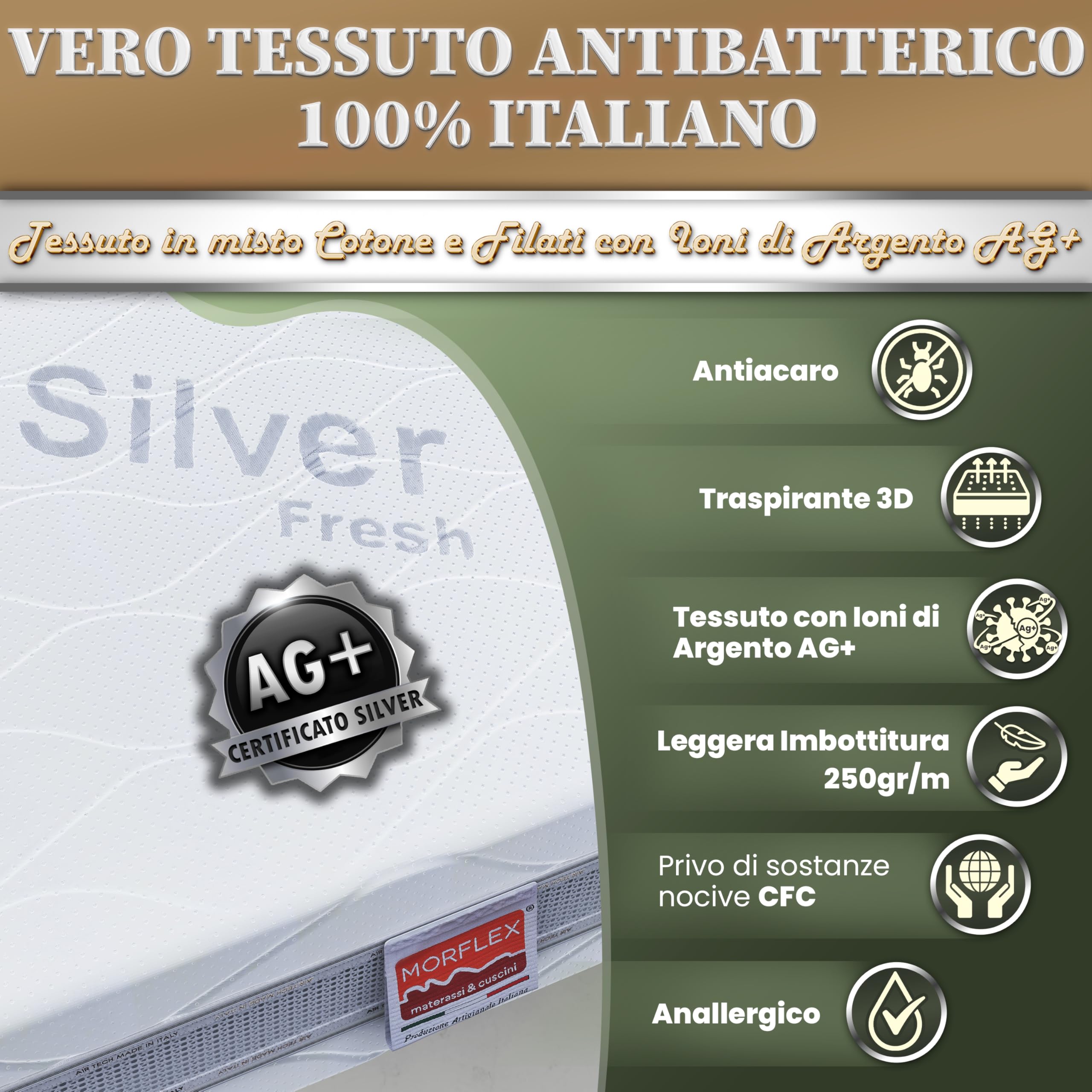 COPRIMATERASSO MATRIMONIALE 160X190 h20 Fodera Materasso Matrimoniale con Cerniera, Ideale Guscio per Materasso Sfoderabile con comoda Zip, Coprimaterasso Antiacaro Traspirante, Morflex Made in Italy