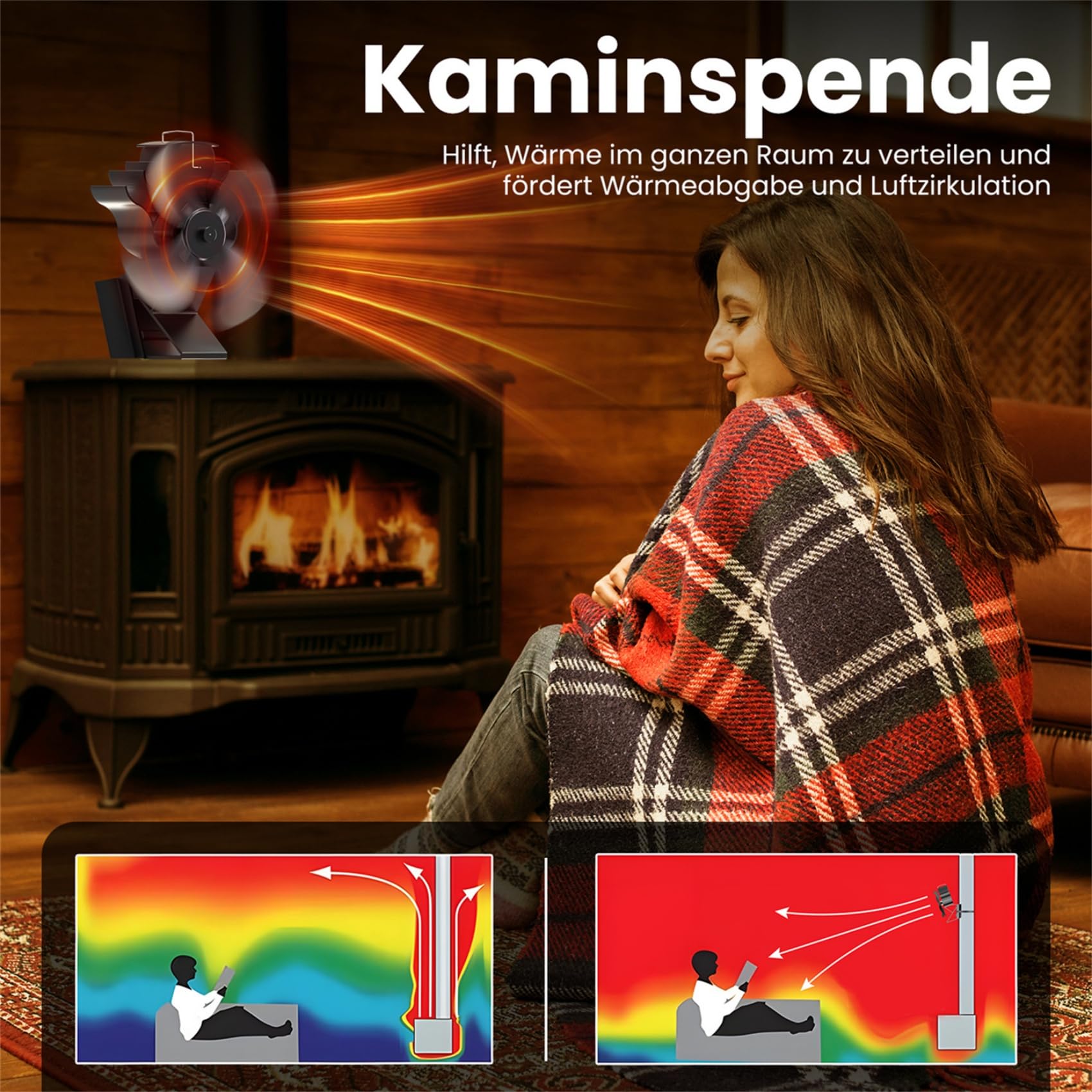 ICARE Kaminventilator Magnetisch, Blättern Ofenventilator Ventilator für Kaminofen, 2 in 1 Leiser Kaminventilator Ohne Strom, Kaminlüfter für Holz, Brennholz, Ersatzteil