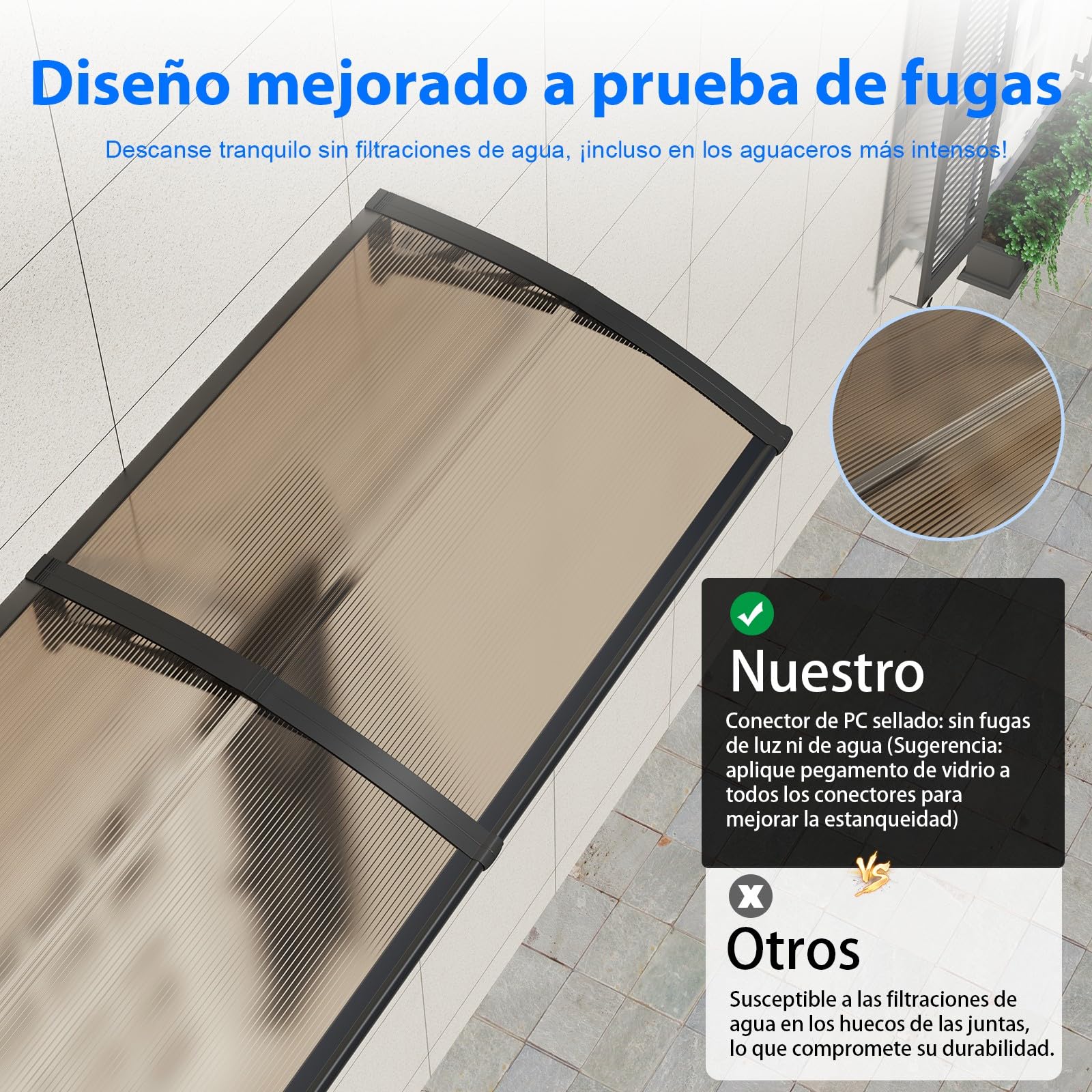 Marquesina para Puerta Exterior 150x80 CM, Tejadillo de Protección contra Lluvia y Rayos UV, Cubierta de Policarbonato para Puertas, Ventanas, Porches, Patios y Terrazas