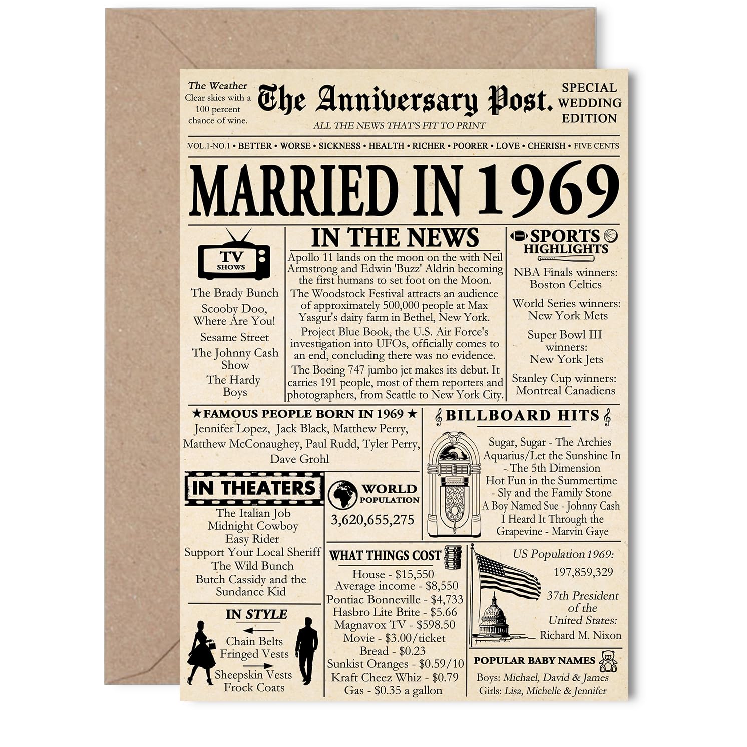 56th Anniversary Card for Women Men - Newspaper Married in 1969 - Happy 56 Year Wedding Anniversary Card for Wife Companion Partner Husband, 5x7 Inch Anniversaries Greeting Cards