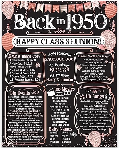 Miniatura 280 de Lone Star Art 66ª Reunión de Graduados (Sesenta y seis) Decoración en Oro - Recordando El Año - Clase de 1959 - Póster Sin Marco de 11x14 - Globos