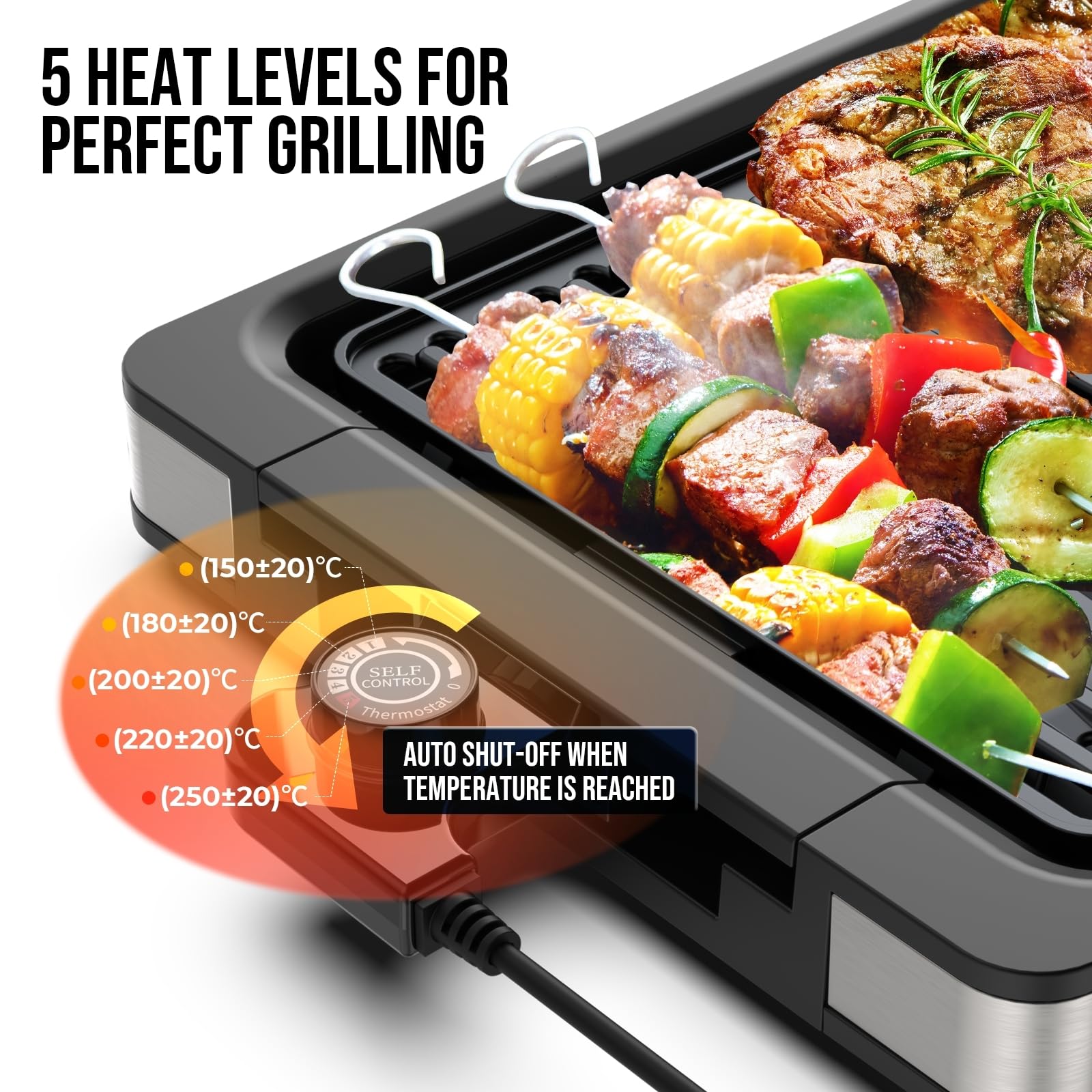 FIMEI Piastra Elettrica 1800W, Griglia da Tavolo Rivestimento Antiaderente, Piastra e Vassoio Lavabili in Lavastoviglie, Barbecue Elettrico Temperatura Regolabile, Interni ed Esterni