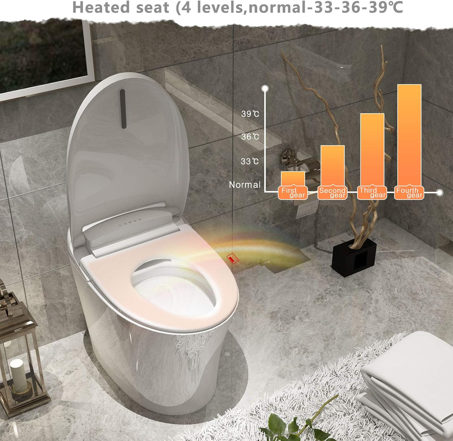 IKIFLY Integrated Smart Toilet, One Piece Toilet with Auto Flush, Heated Seat, Warm Water and Dry, Bidet Toilet with Integrated Multi Function Remote Control - - 