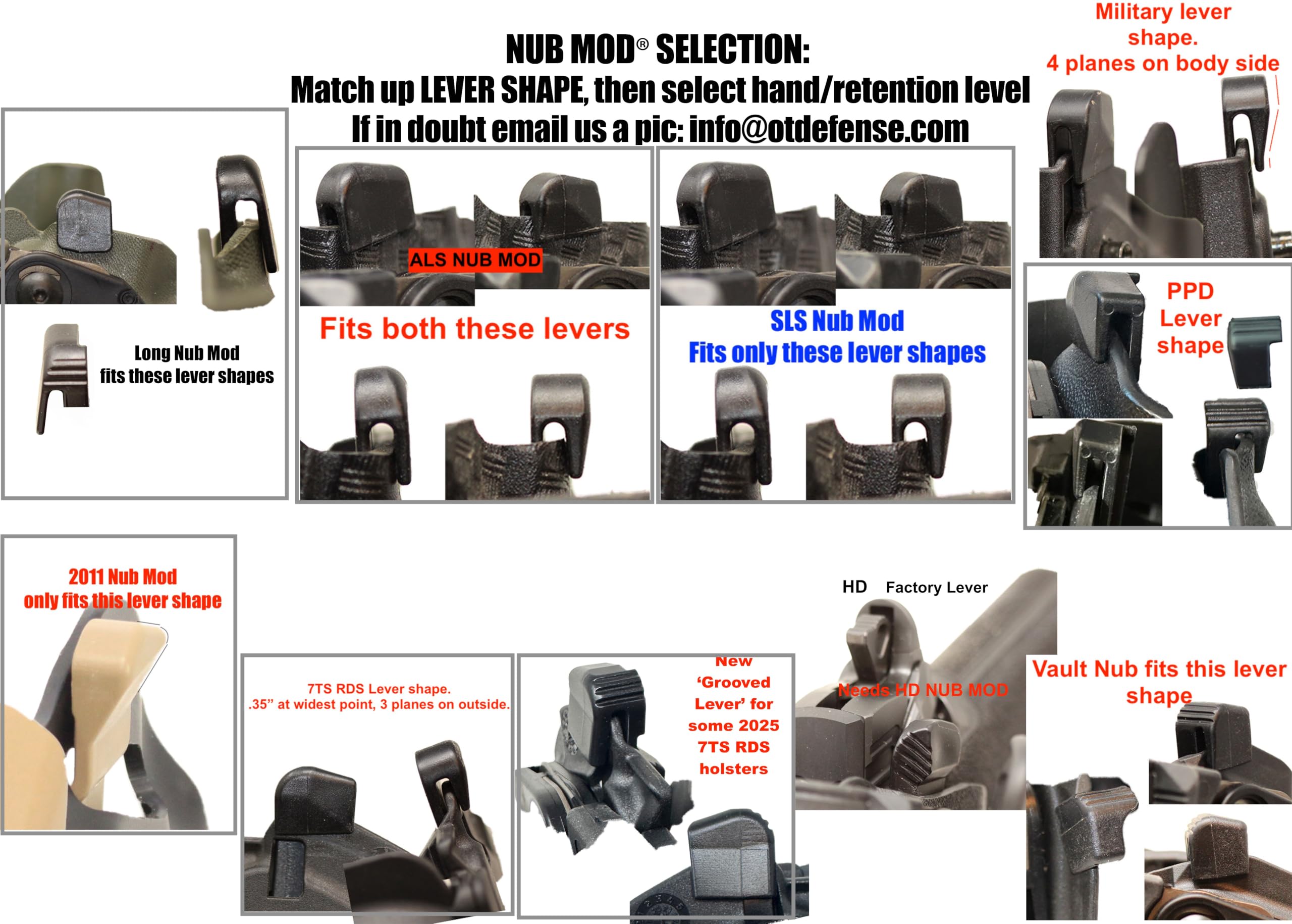 Amazon.com : SLS Nub Mod for Level III Holsters (Left Handed